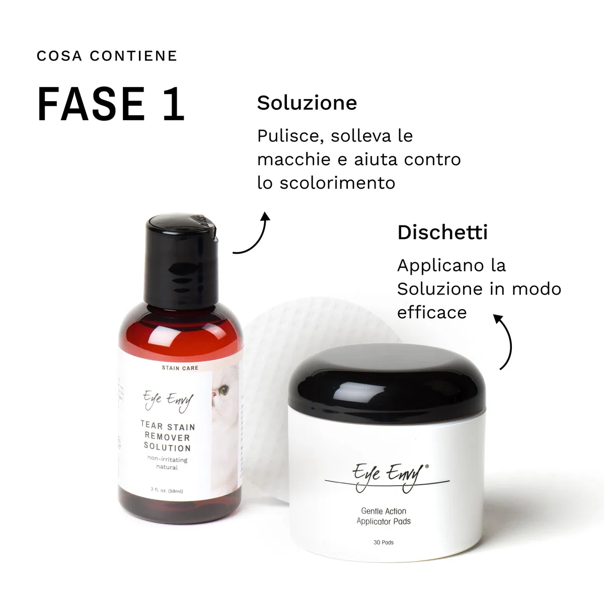 Eye Envy Kit per smacchiare lacrima del Cane | Tear Stain Essentials in Un Kit in Un Sistema a 2 Fasi | Dura 30-45 Giorni | Soluzione 2 Once fluide
