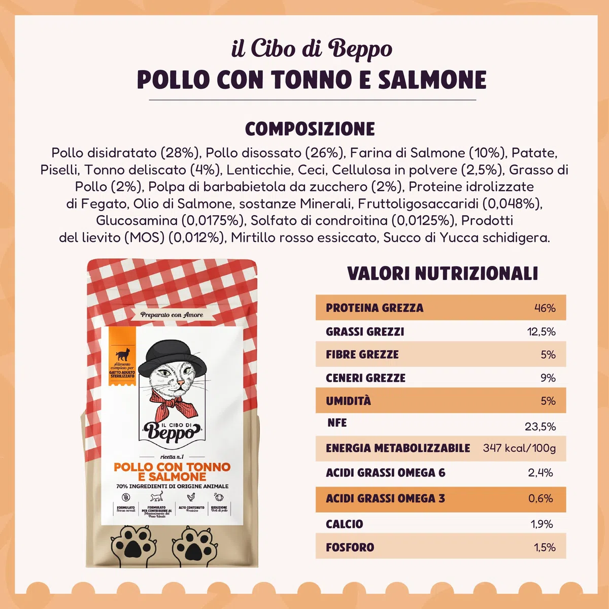 Il Cibo Di Beppo - Cibo Secco Per Gatti Sterilizzati - Crocchette Senza Cereali Di Alta Qualità: Grain Free E Senza Glutine - Alimento Completo - 1.5Kg (Pollo con Tonno e Salmone)