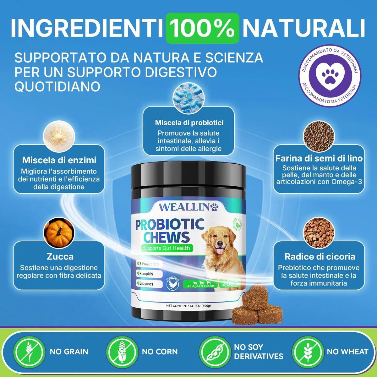 Probiotici per Cani, Prebiotici per la Salute Intestinale–Supporta la Salute Digestiva e l’Assorbimento dei Nutrienti–200 Bocconcini Morbidi che Supportano la Salute della Pelle e la Salute Generale