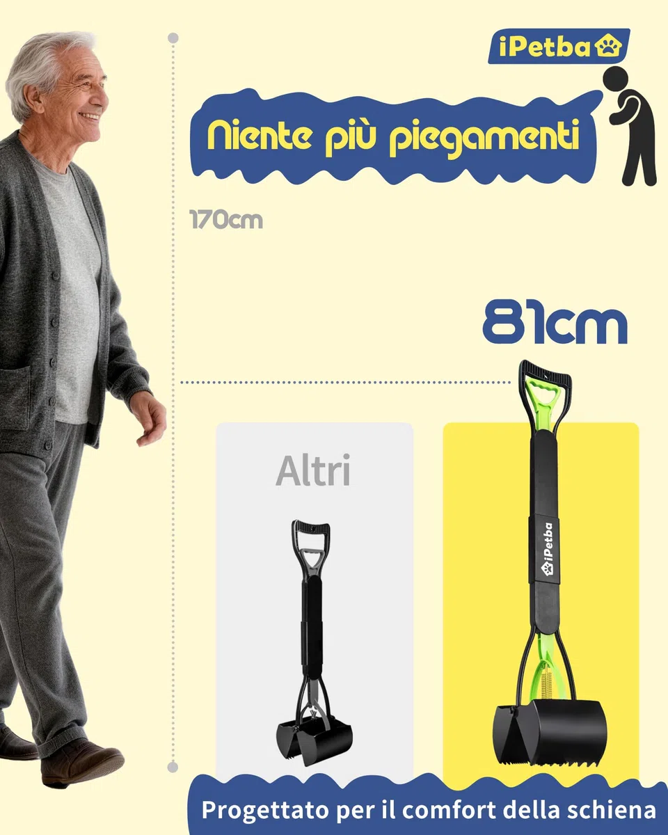 80 cm Raccogli Cacca Cane Manico Lungo Senza Piegarsi Paletta Raccogli Cacca Cani Pieghevole Pooper Scooper per Ghiaia, Terreno, Erba