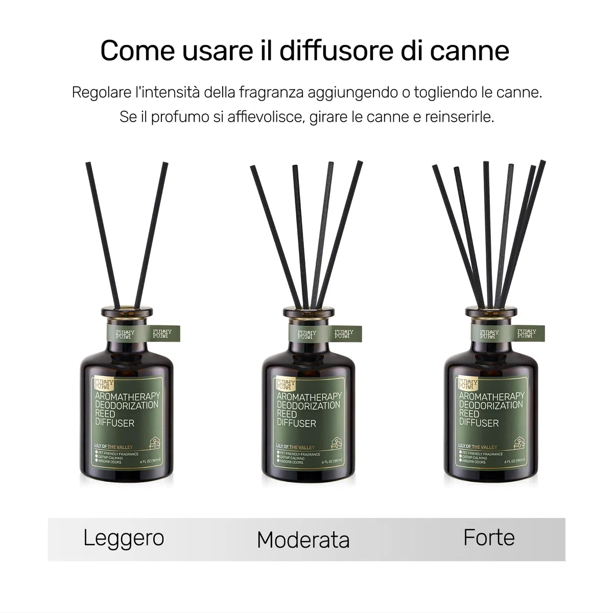 Diffusore a Canna per Eliminazione Degli Odori Degli Animali Domestici, Lavanda Cedro, 180ml, Non Tossico e Animali Domestici Deodorante d'aria