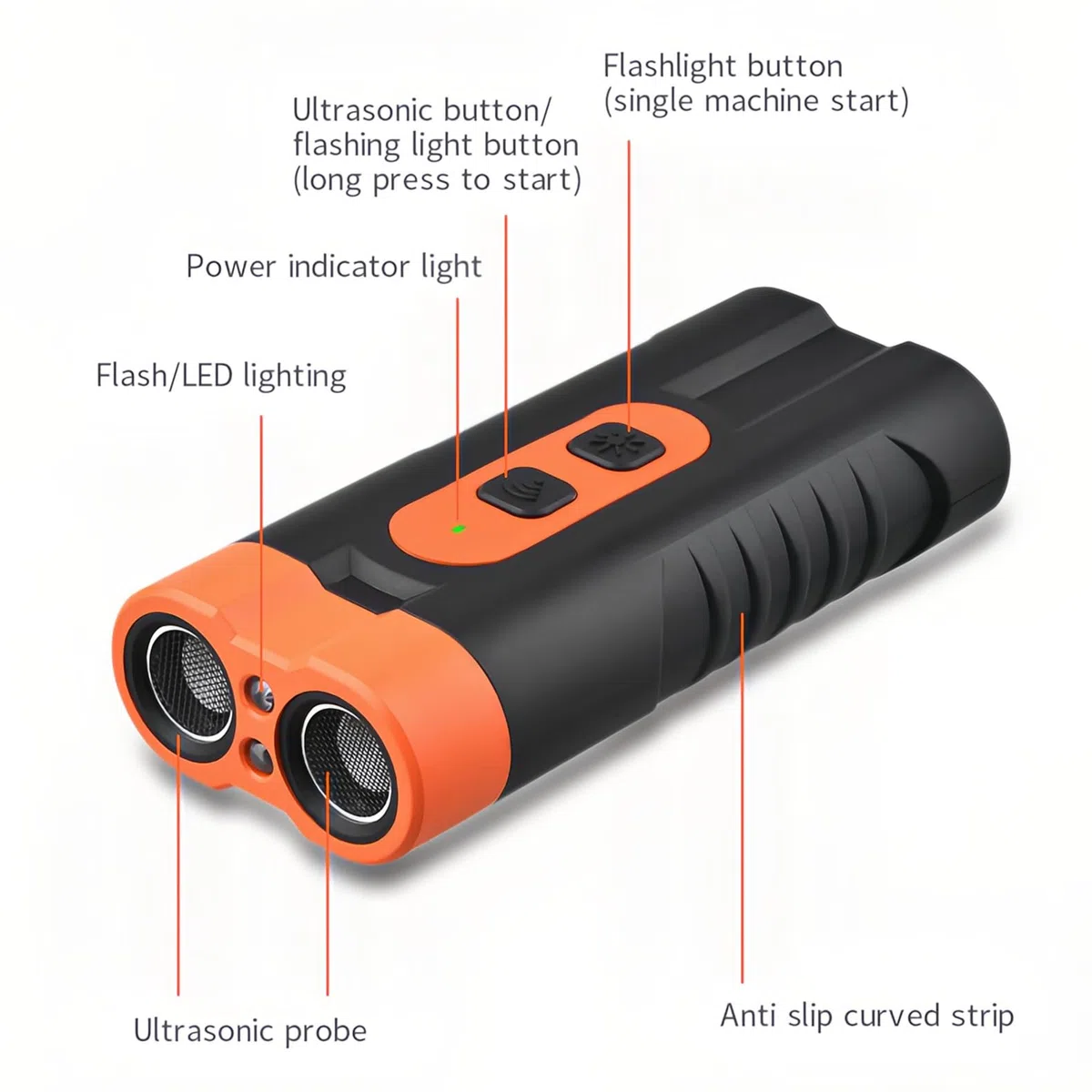 Dispositivo anti abbaio con repellente per cani ad ultrasuoni Torcia portatile Doppia testa ricaricabile Formazione comportamentale di lunga durata per cani indoor outdoor