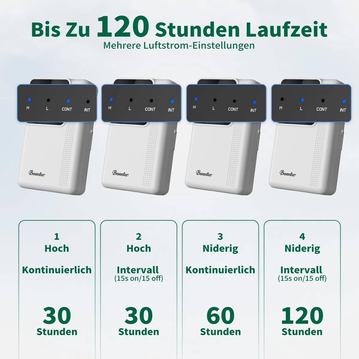 Pompa ad aria per acquario, pompa di ossigeno ricaricabile con batteria da 2200 mAh o 4400 mAh, per pesca all'aperto e interruzione di corrente, Nano Mini accessorio per acquario con pietra
