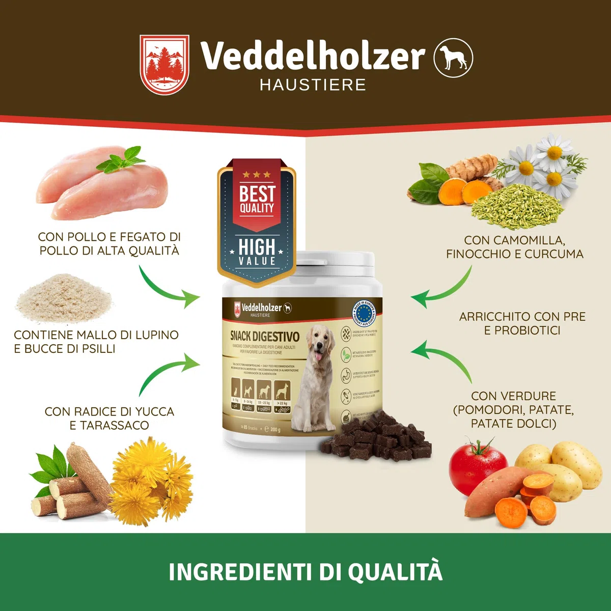 Veddelholzer cane tratta probiotici spuntino digestivo per cani accessori costruire flora intestinale tratta come integratore alimentare con ingredienti naturali