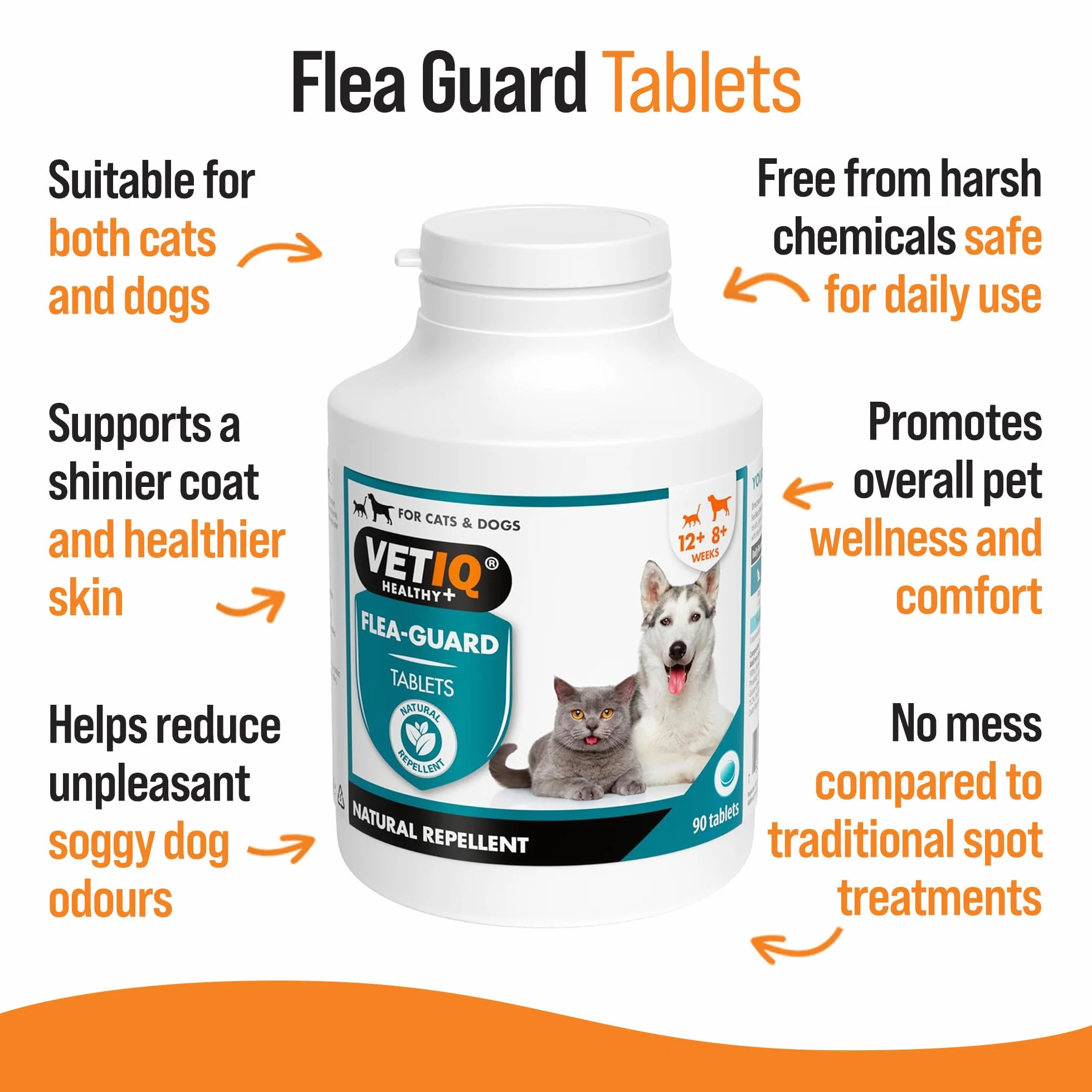 VETIQ Compresse antipulci per Cani e Gatti, Un Repellente Naturale Mantiene Gli Animali Domestici Liberi da pulci, zecche e zanzare, Contiene lievito, Zinco, vitamine del Gruppo B e Aglio, 90