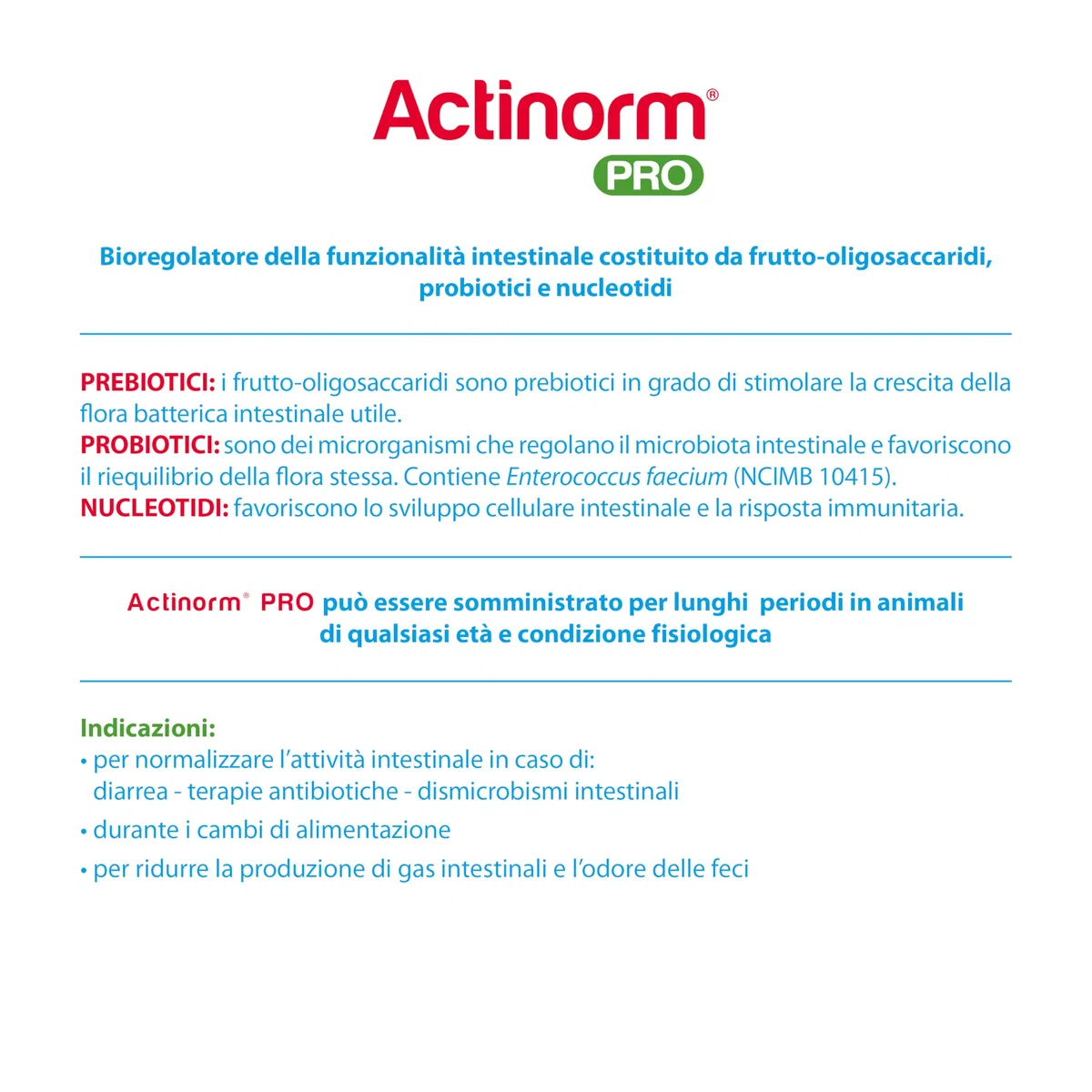 Actinorm Pro - Bioregolatore naturale della funzionalità intestinale per cani e gatti, 60 Compresse