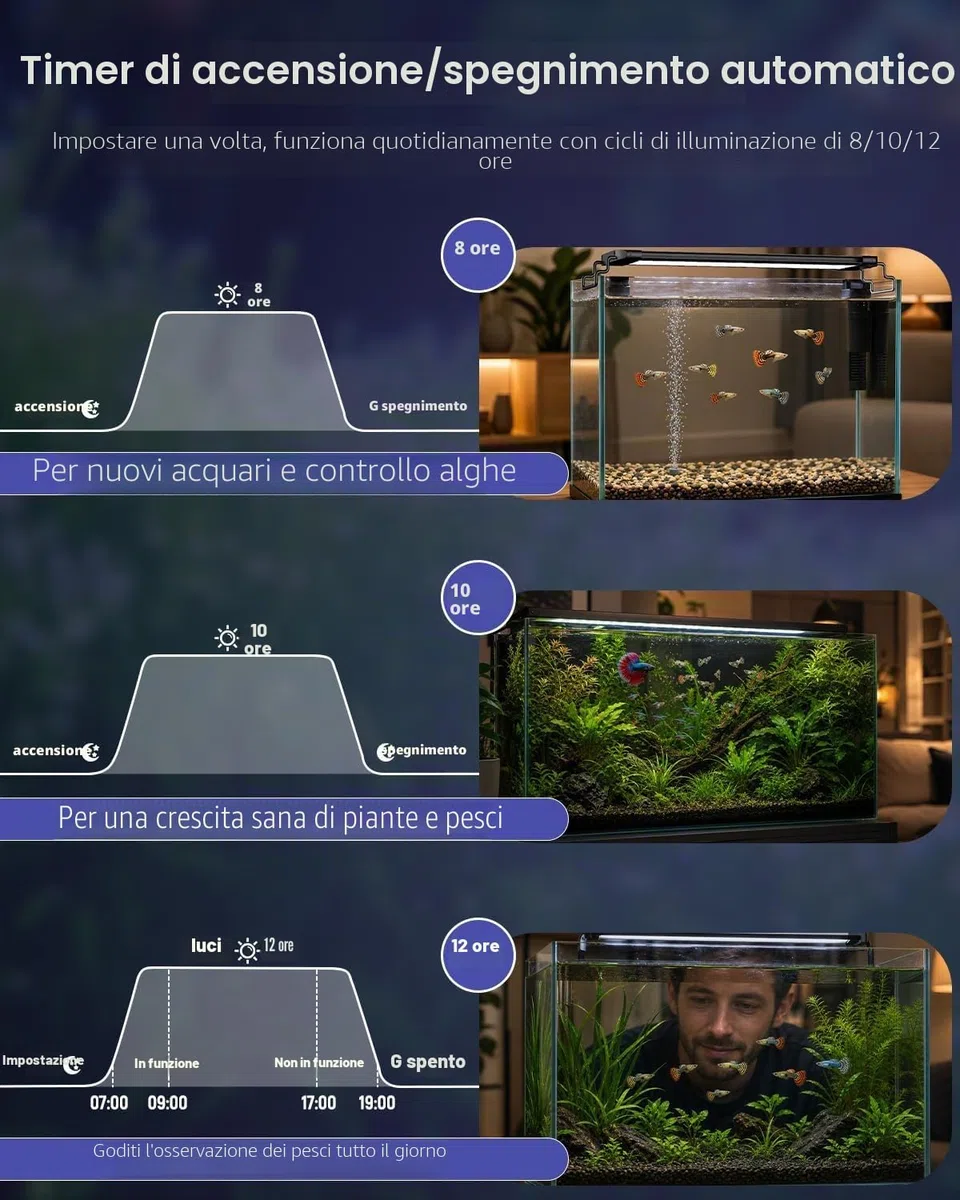 Pawfly Luce da acquario per vasche da 30 a 45 cm, 11 W lampada per acquario, spettro completo, lampada LED estensibile con timer, modalità giorno/notte e luminosità regolabile per acqua dolce