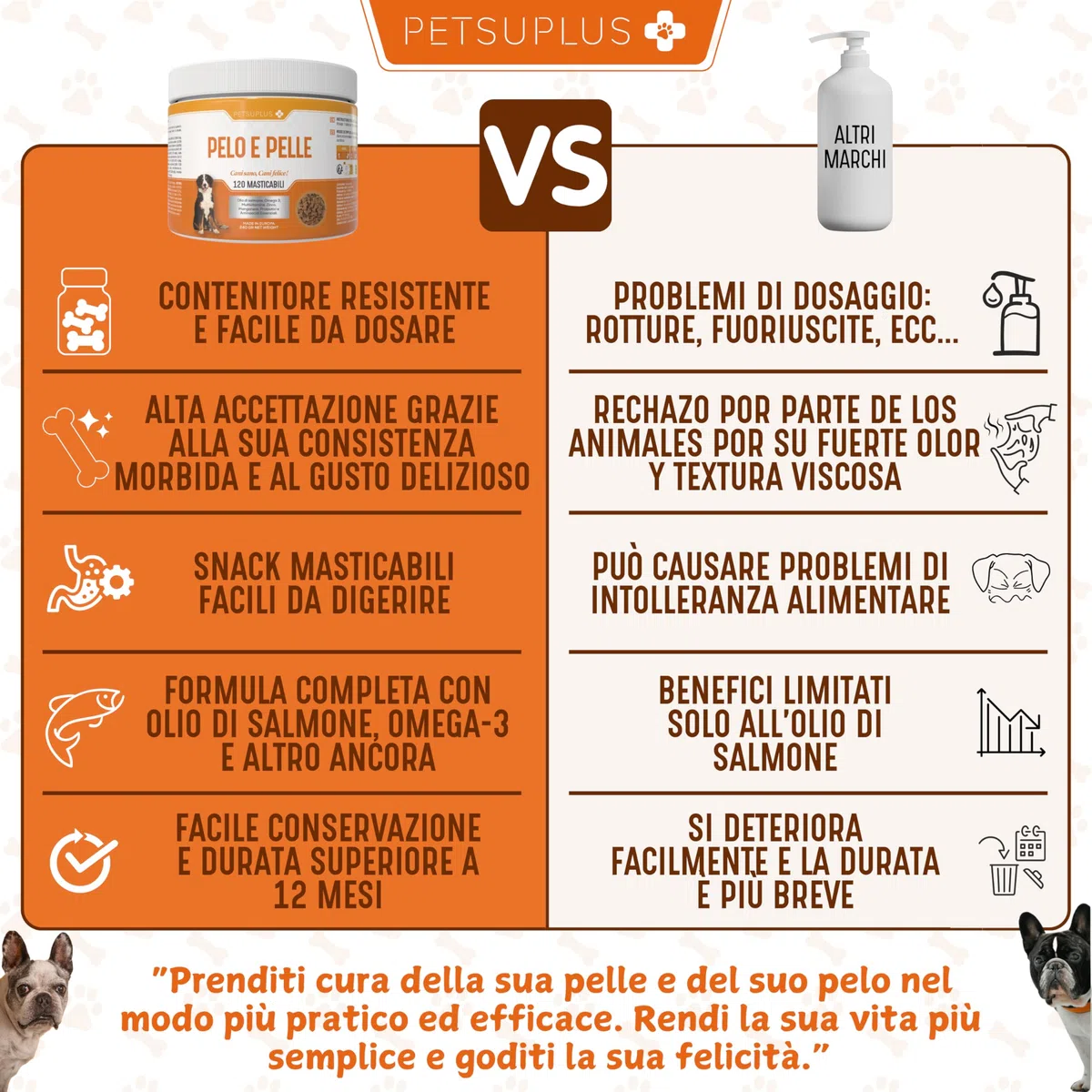Pelo & Pelle. Integratori per Cani con Vitamine, Omega 3 Cane e Olio di Salmone per Cani. Combatte Sintomi quali Prurito, Pelle secca, Irritazione, perdita di Pelo e Irritabilità. 120 chews