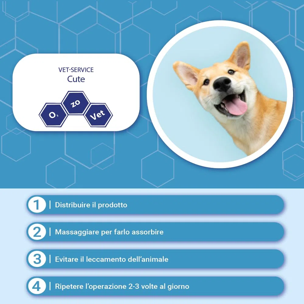 Ozo-Vet | Cute Cane 15ml – Protettore Dermatiti Allergiche Cane, Lenitivo per Piaghe Ulcere e ferite Cutanee