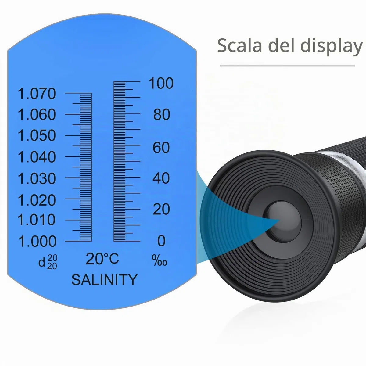AUTOUTLET Refrattometro Salinità Acquario con ATC Doppia Scala 0-100 PPT e gravità Specifica 1.000-1.070 per Acqua Marina Pesci Piscina Strumento di Precisione