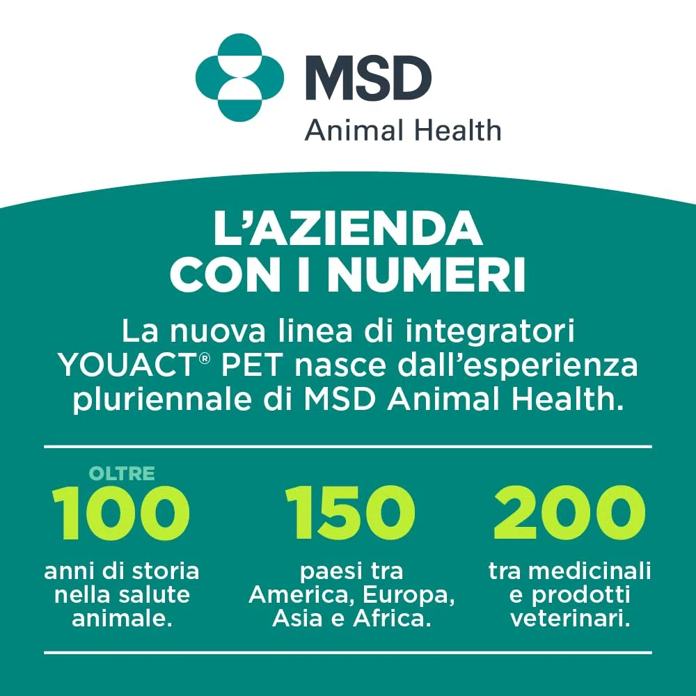 Entero SOS 7+7 Bustine - Mangime Complementare Per La Riduzione Dei Disturbi Intestinali Acuti. Fermenti Lattici Cane E Gatto In Caso Di Diarree Acute E Periodi Di Convalescenza Successivi.
