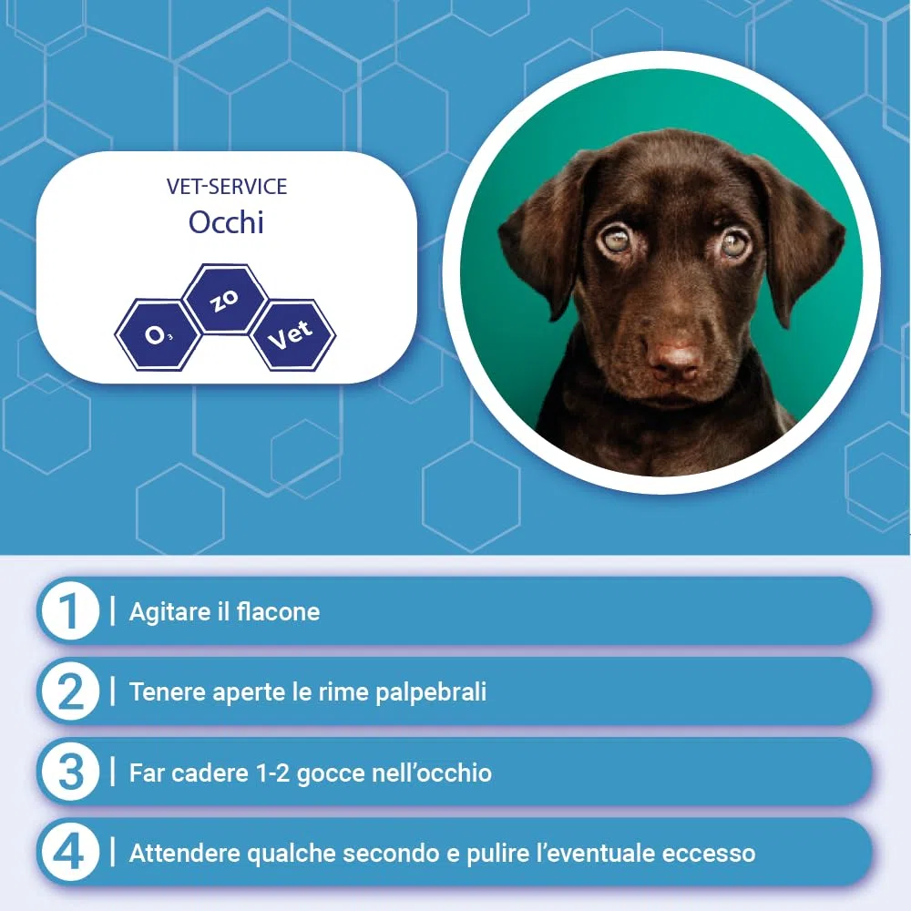 Ozo-Vet | Occhi Cane 15 ml – Gocce per Cheratosi, Ulcere Corneali ed eccessiva Secrezione Oculare