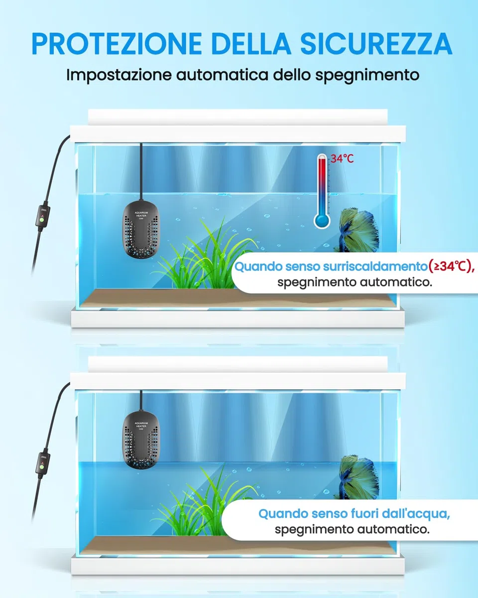 DoRight 50W Riscaldatore Sommergibile per Acquario 50L Riscaldatore Digitale per Acquario con Termometro Display LED Intelligente, Protezione da Sovratemperatura, Termostato per Betta e Turtle