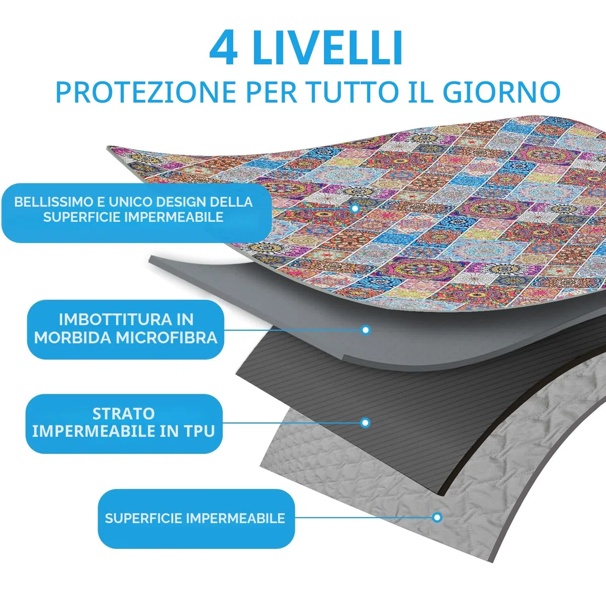 Coperta impermeabile per cani bohémien, coperta per animali domestici, coperta per divano reversibile, lavabile, protegge mobili, letto, divano per cuccioli e gatti