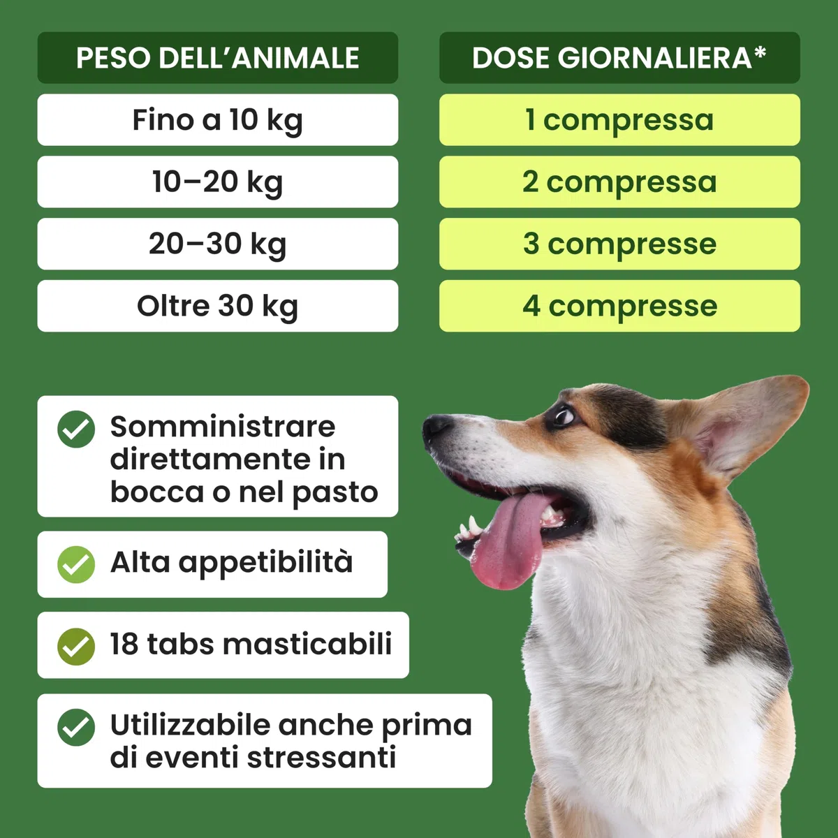 Trebifarma Lactorelax Tabs Chew per Cani – Calmante per Ansia, Stress e Agitazione con Triptofano, Valeriana e Passiflora – Rilassamento Naturale Rapido – 18 Compresse Gommose Appetibili