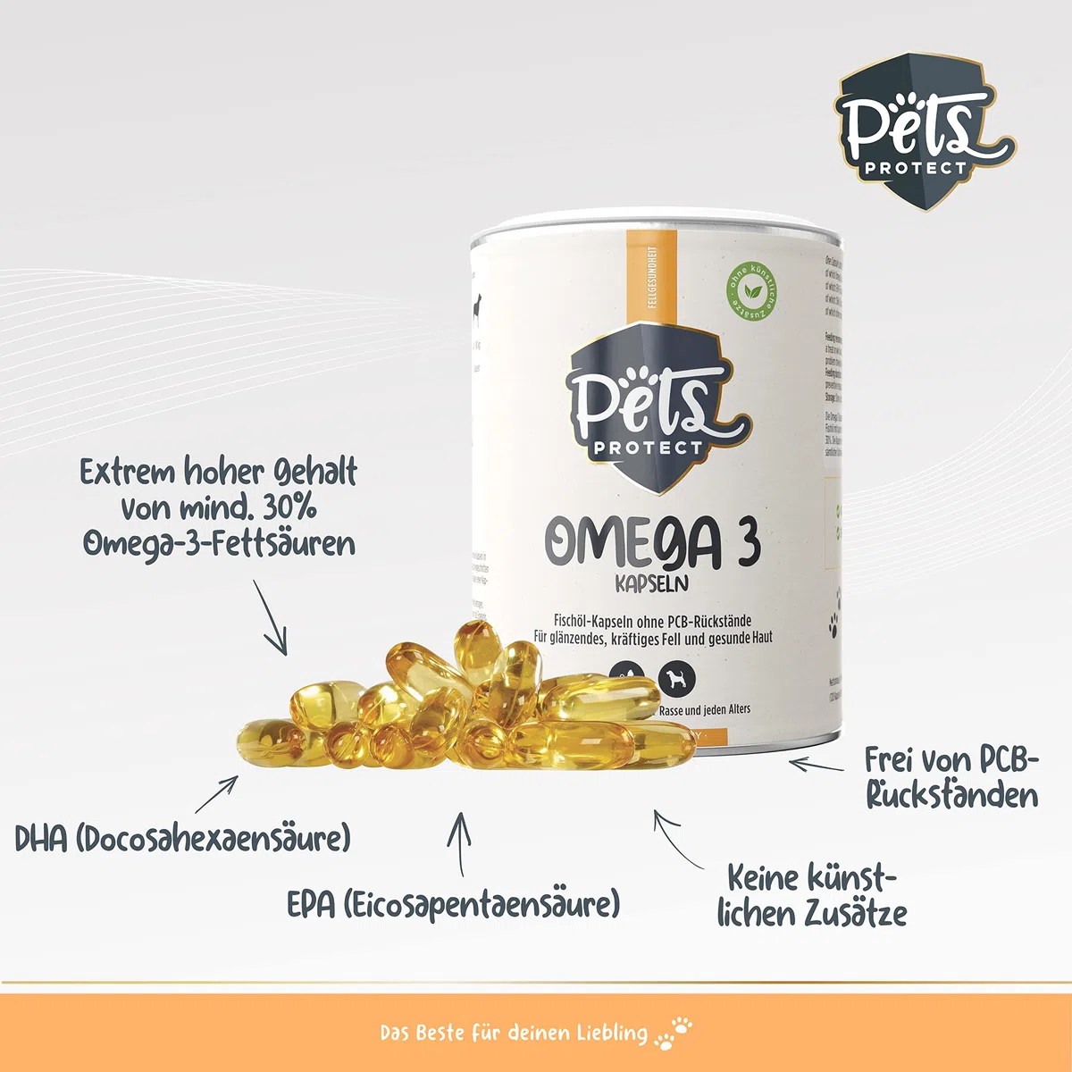 Omega-3 capsule per cani e gatti | ad alto dosaggio con 1.000 mg di olio di pesce puro per capsula | Alto contenuto di acidi grassi EPA e DHA | Senza PCB | Senza additivi, 120 capsule | Produzione