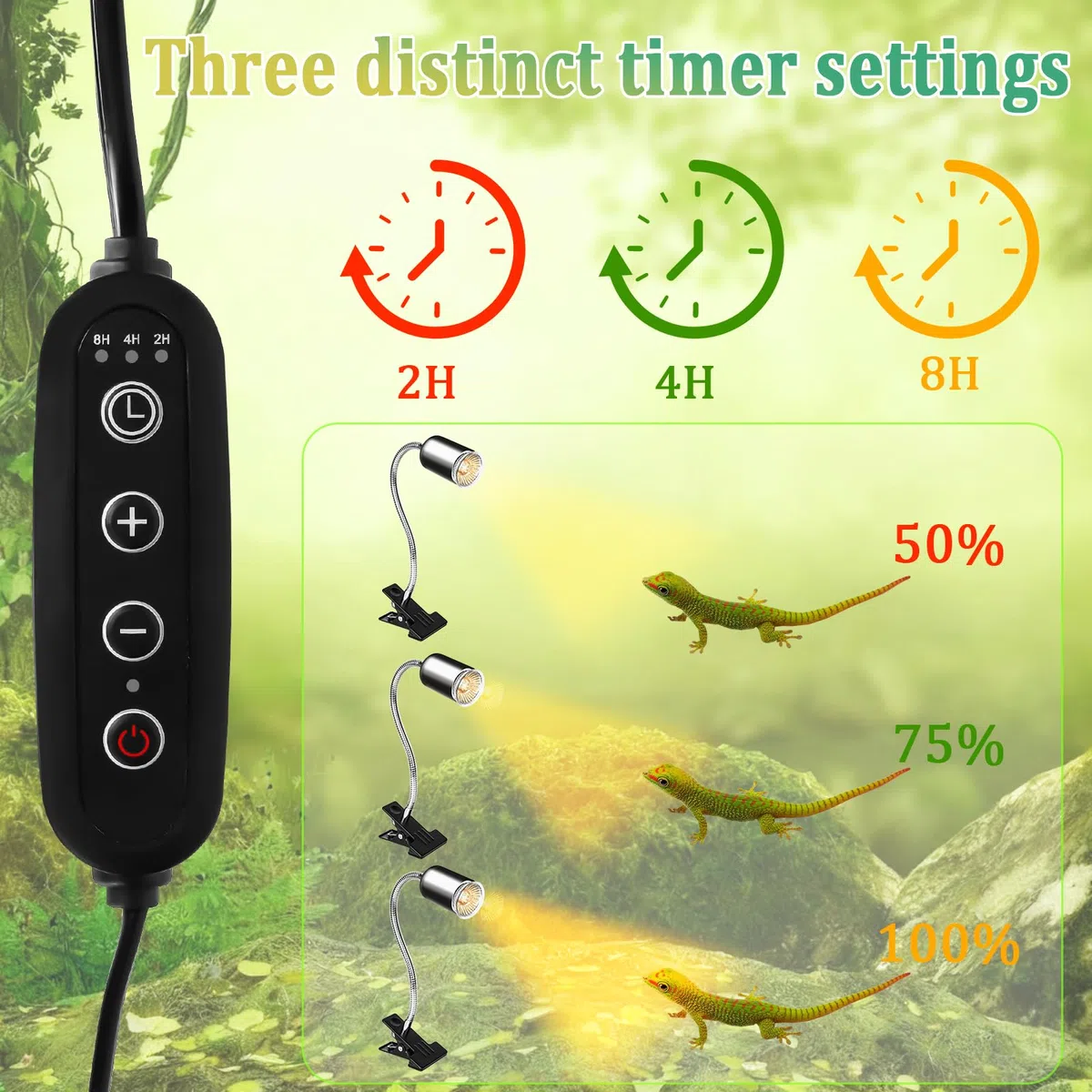 LURICO Lampada uvb Tartarughe, Lampada Rettile e Anfibio con 2 Lampadine UVA UVB, Interruttore Timer Regolabile, Lampadina Riscaldante con Morsetto Rotante a 360 ° per Tartarughe Rettili Lucertole