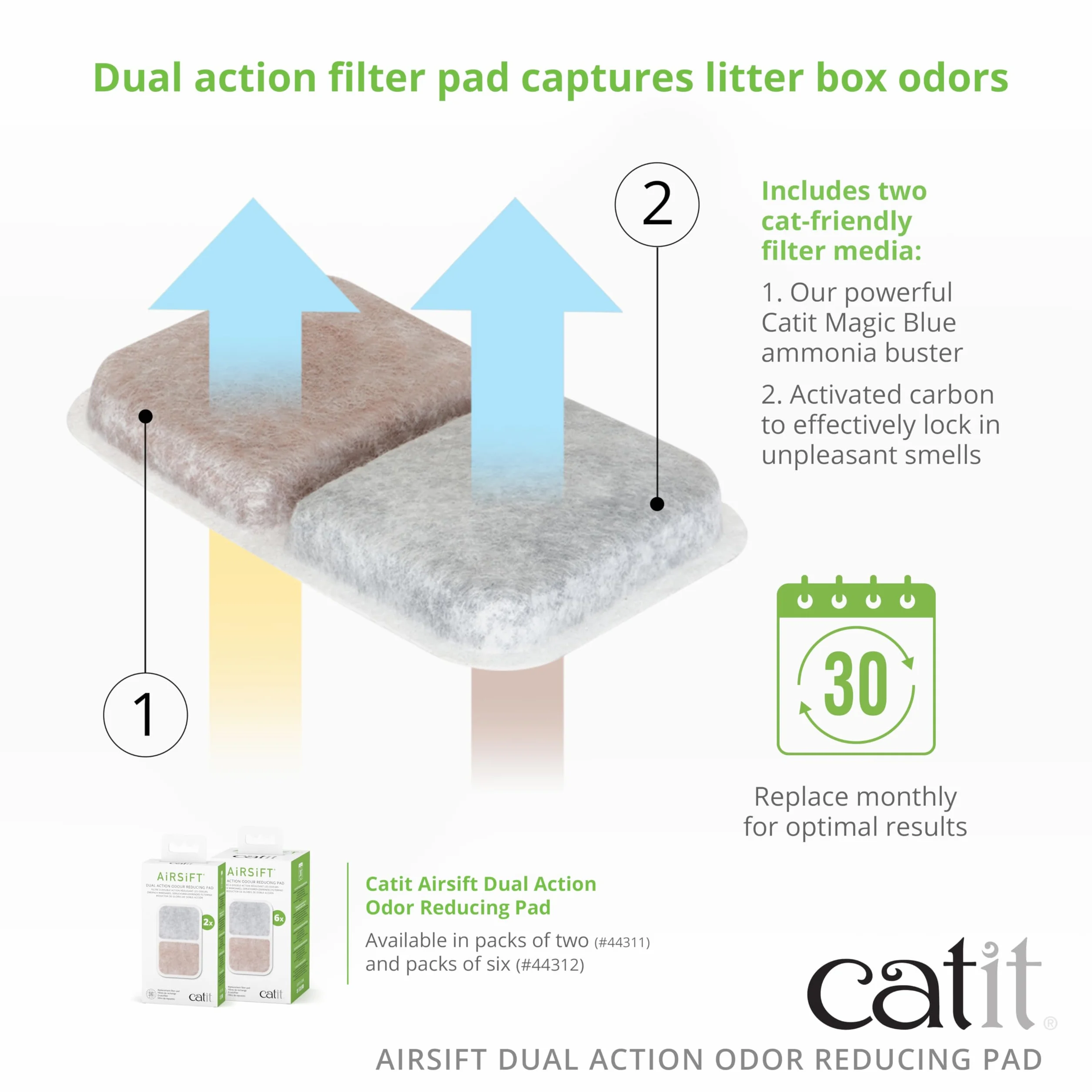 Catit AiRSiFT - Confezione da 6 pastiglie antiodore per lettiera