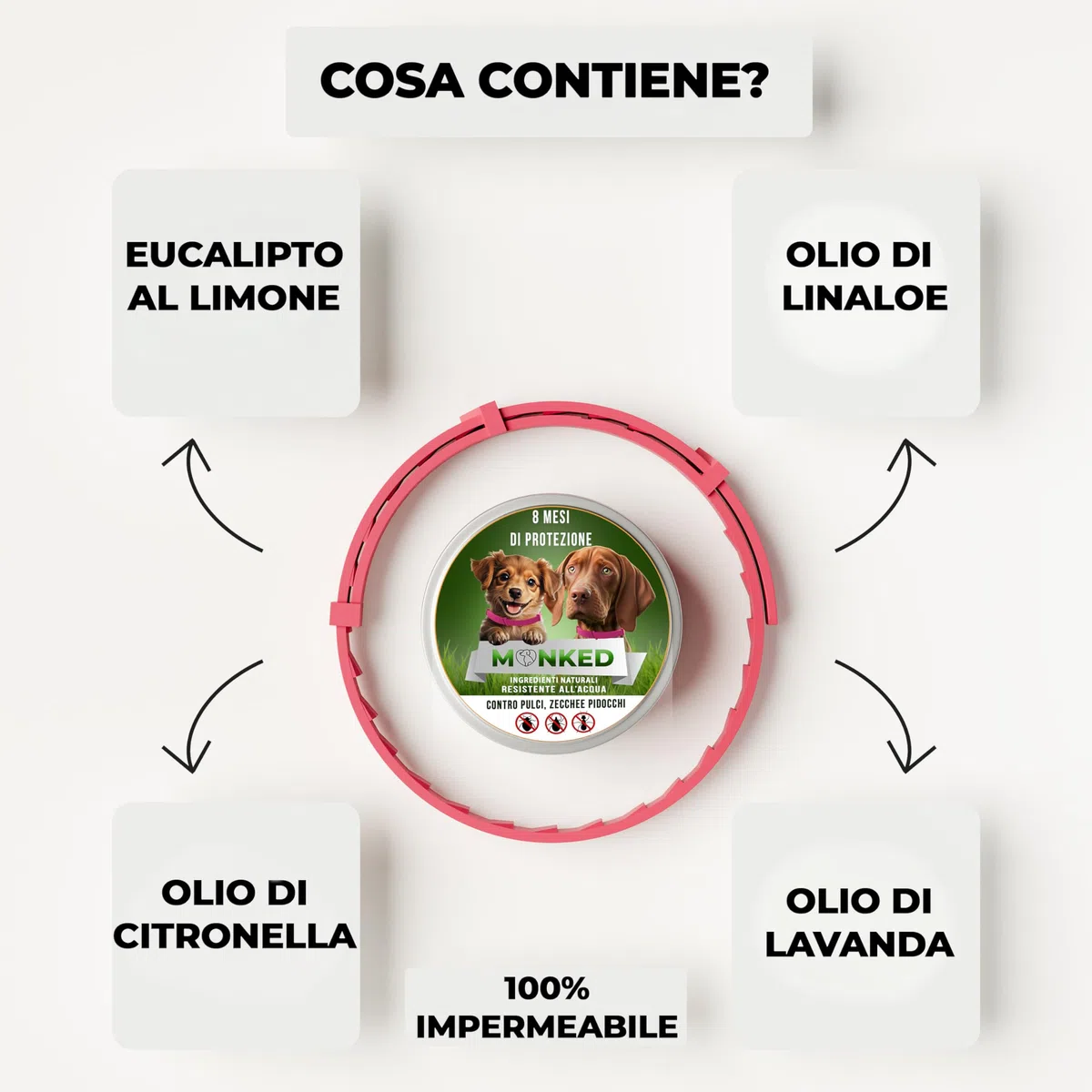 Monked | Collare Naturale Antipulci e Zecche per Cani | Regolabile 64 cm | Protezione fino a 8 mesi | Impermeabile | Adatto a Cani Piccoli e Grandi (Rosa)