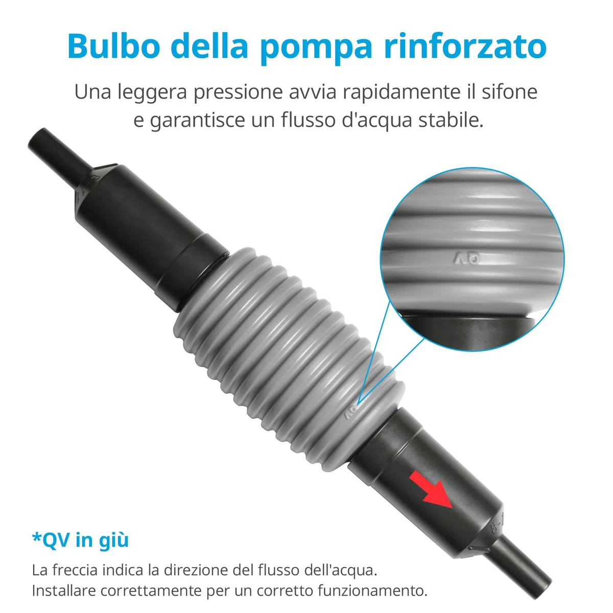 NICREW Sifone Acquario 2 in 1 per Cambio Acqua, Sabbia per Pulizia Acquario, Accessorio per Manutenzione