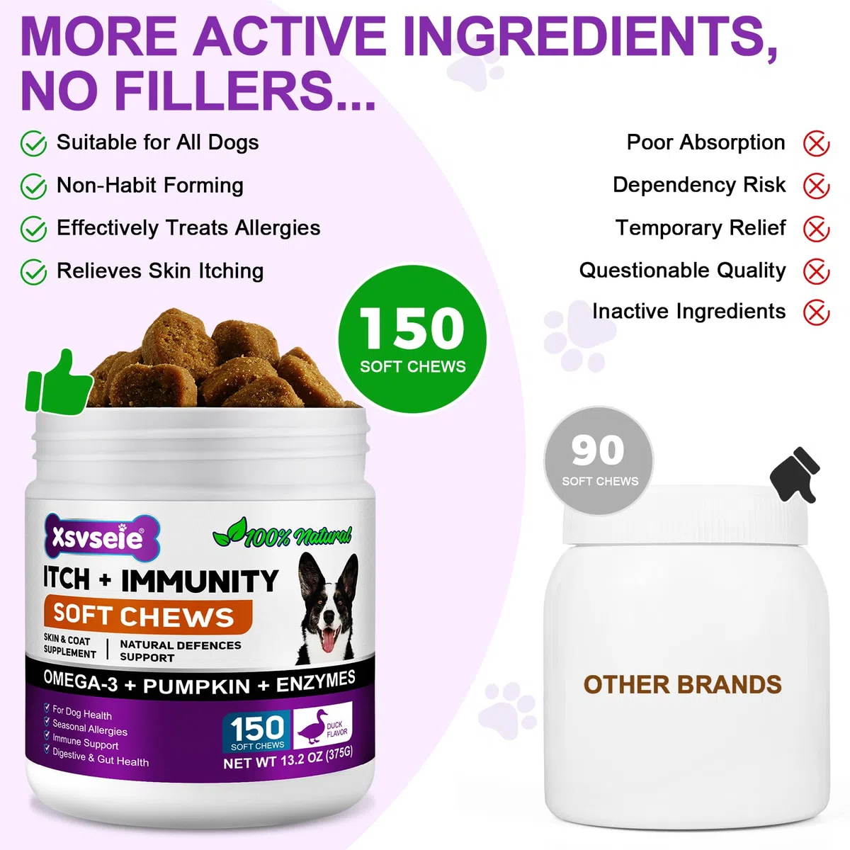 Allergie Relief Dog Treats,150 Pezzi Prurito per la Pelle del Cane Che Mastica, Smetti di Prurito, Leccare, Graffiare, Allergie Stagionali, per Tutte Le Razze e Dimensioni di Cani,Anatra