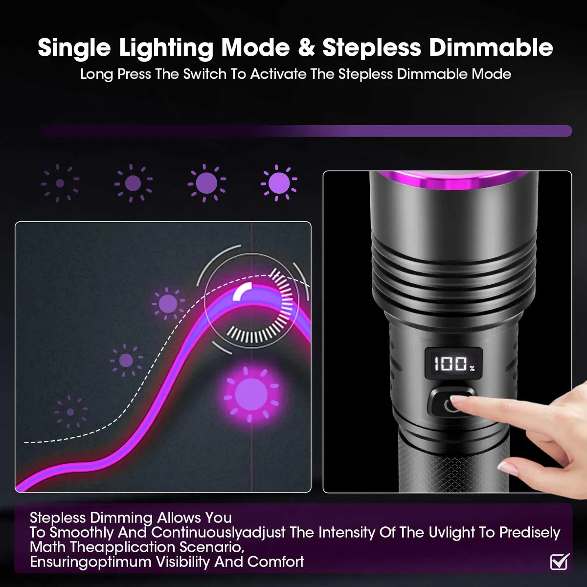 Torcia UV 20W 365NM Luce Nera Torcia con USB Ricaricabile Luce UV 7000mAh Lampada per Animali Domestici Rilevamento Urine Ricerca Ambra Scorpione Resina Vetro Urango
