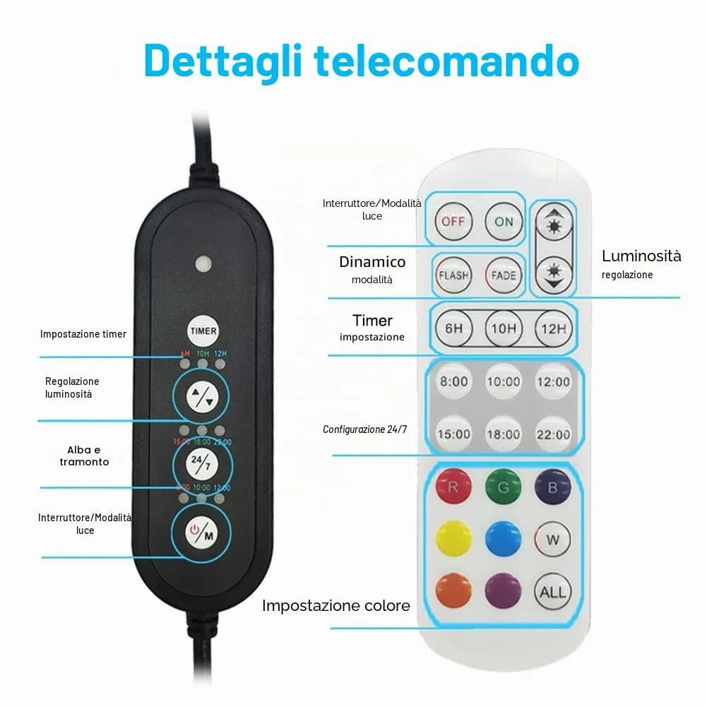 Illuminazione LED per acquario, illuminazione 24/7 a spettro completo con timer, 10 livelli dimmerabile, timer regolabile 6/10/12 ore