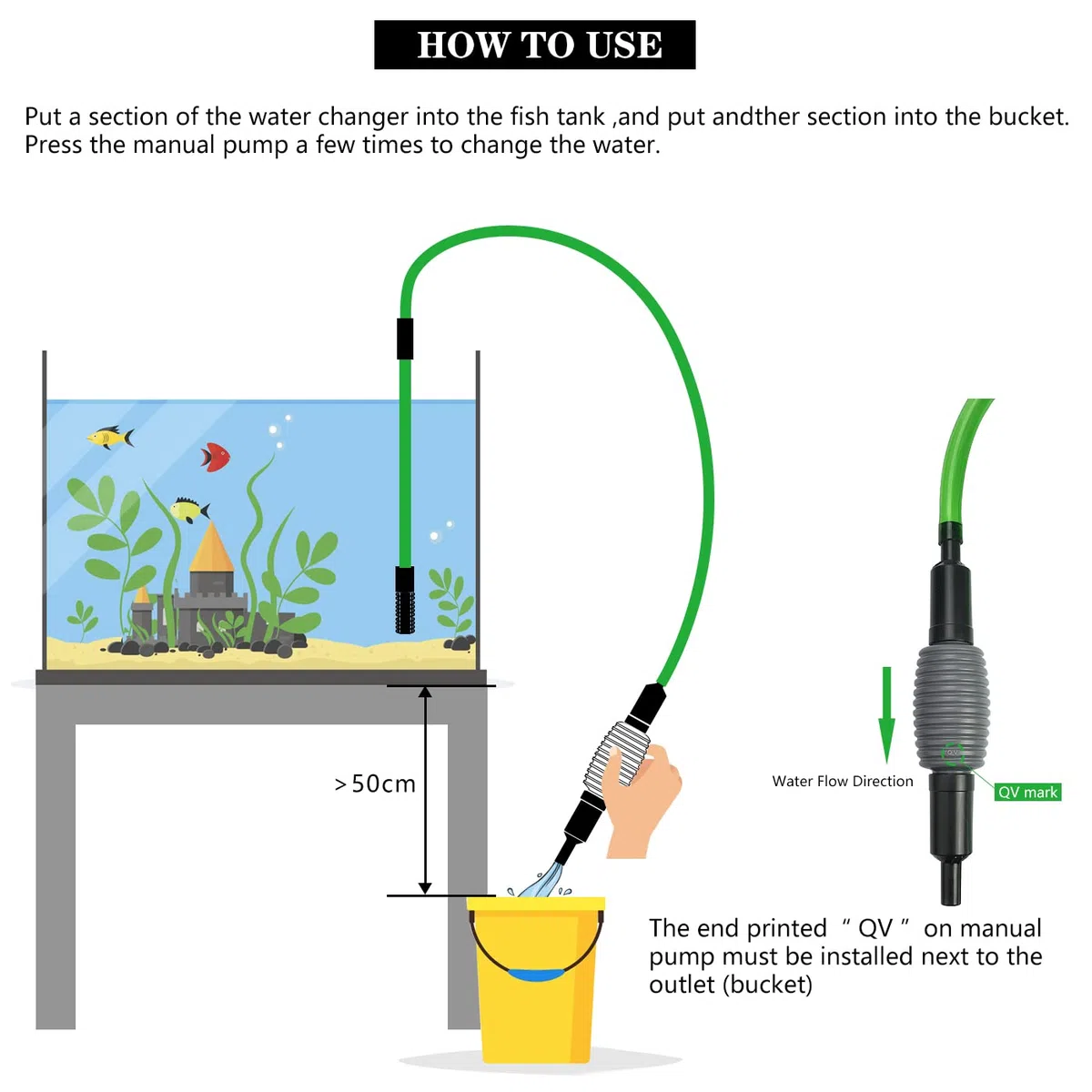 Acquario Cambiatori d'acqua Kit per la pulizia della ghiaia dell'acquario, cambio dell'acqua per acquario, detergente per acquario per filtro dell'acqua dell'acquario