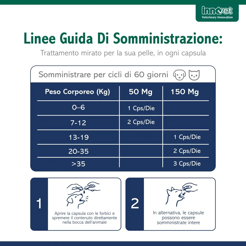 Redonyl Ultra 50 mg per cani e gatti – 60 capsule – Alimento complementare avanzato per il supporto di cute e mantello – Supporta la pelle sensibile e favorisce un mantello sano (50 mg capsule)