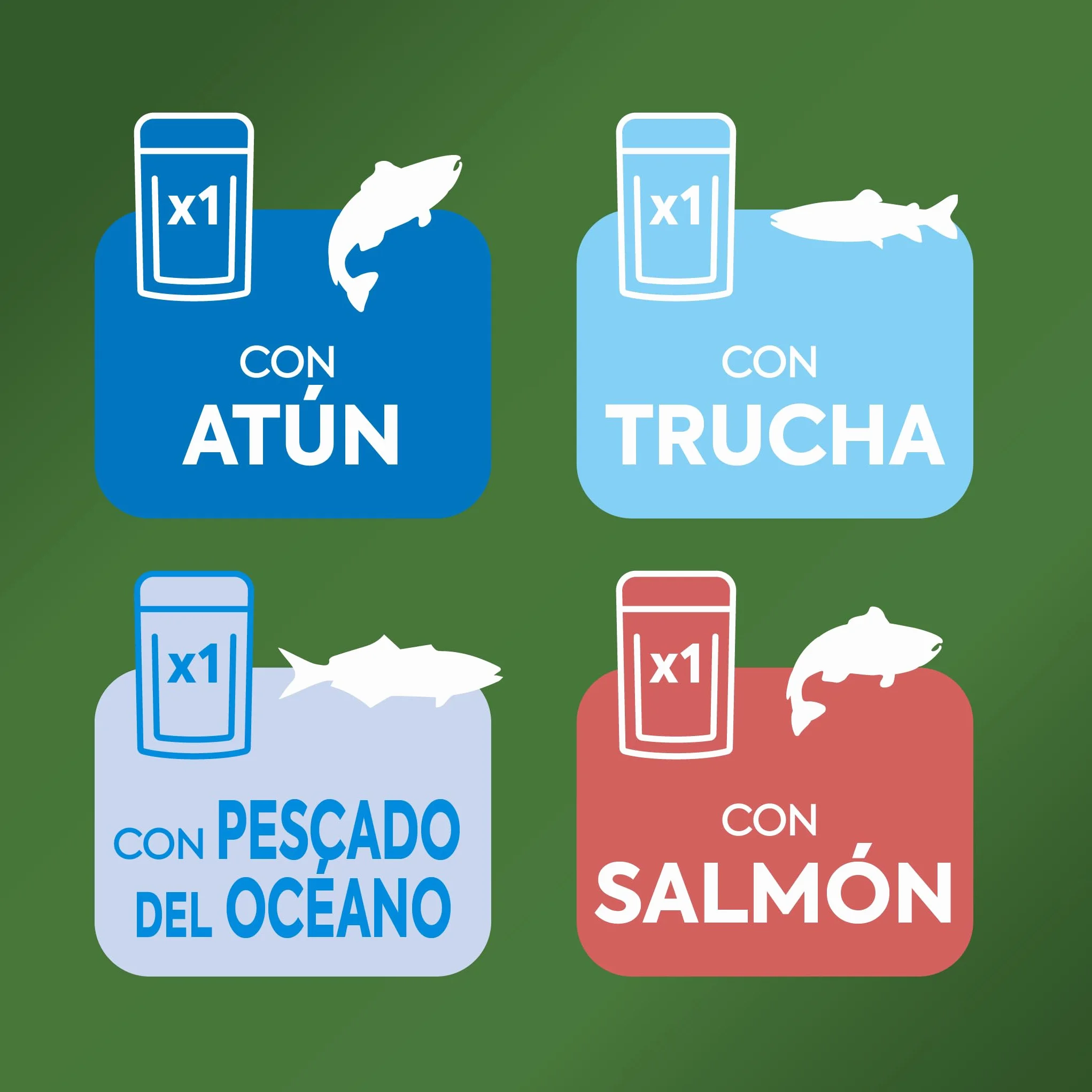 Ultima Cibo Umido Per Gatti Con Varietà Di Pesce - 4 X 85Gr X 12 (4,08 Kg) - 4080 g