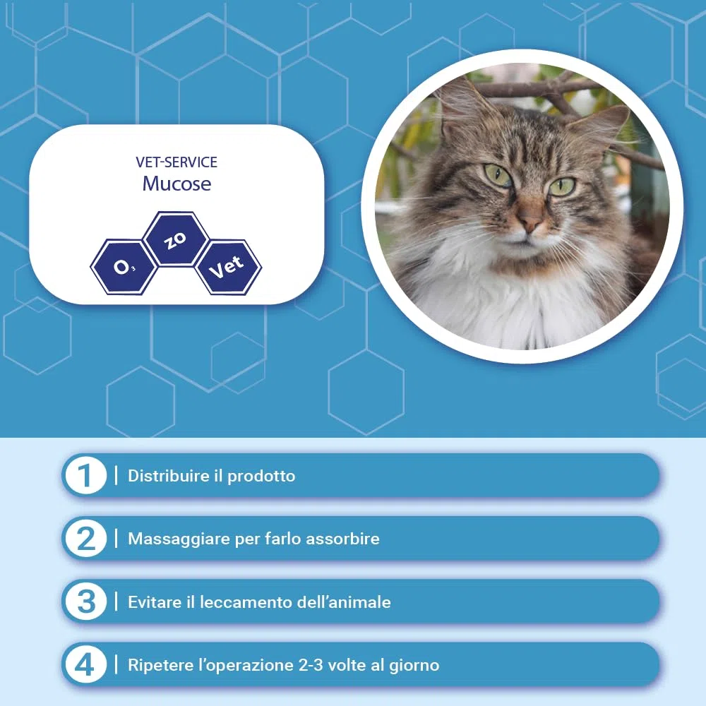Ozo-Vet | Mucose Gatto 15 ml – Contro Gengivite e Stomatiti, Protettore delle Mucose