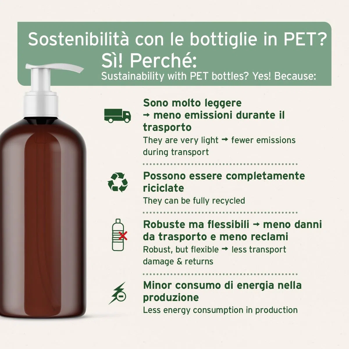 AniForte Omega 3 & 6 Olio di Salmone per Cani 1 l - Acidi grassi Omega-3, olio di pesce puro di alta qualità, integratore alimentare per cani