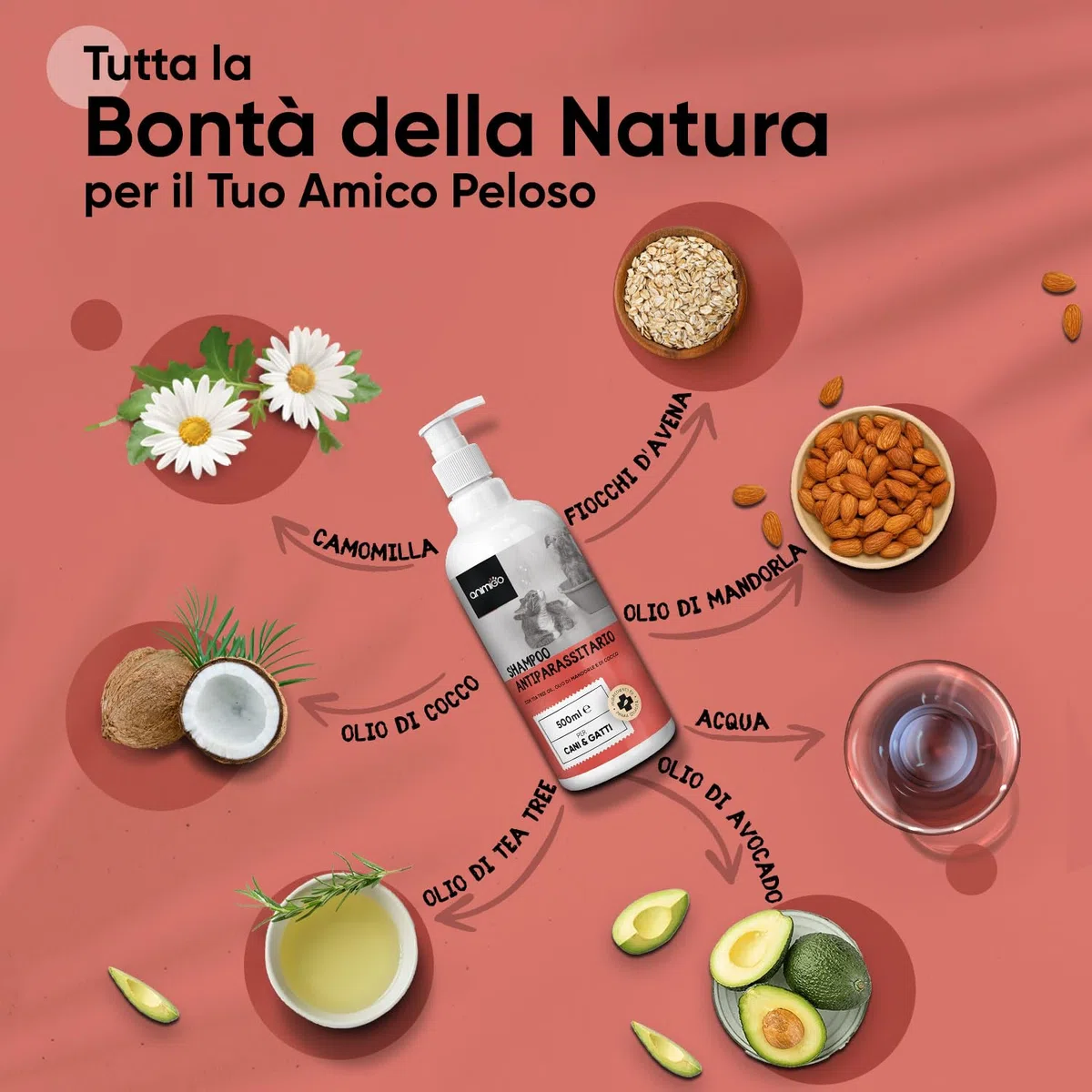 Shampoo Antiparassitario per Gatti e Cani 500ml, Antiparassitario Cani e Gatti pH Equilibrato, Shampoo Ricco di Ingredienti Naturali, Antipulci Gatto