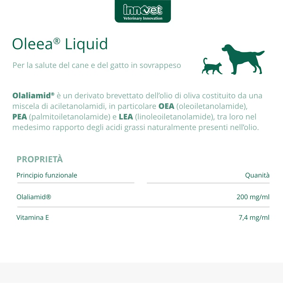 Oleea - Formulazione Liquida, 60 ml - per la Salute del Cane e del Gatto in Sovrappeso o Obeso - Protegge dai Danni Legati all'Eccesso di Grasso Corporeo
