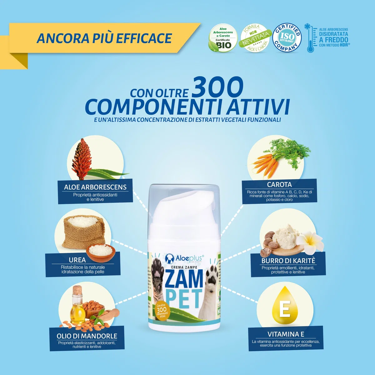Aloeplus Zampet - Crema Polpastrelli Cane e Gatto, Balsamo Zampe Cane 100% Naturale, Idrata Protegge Rigenera, Contro Irritazioni e Secchezza, con Aloe Arborescens, Burro di Karité e Olio di Mandorle