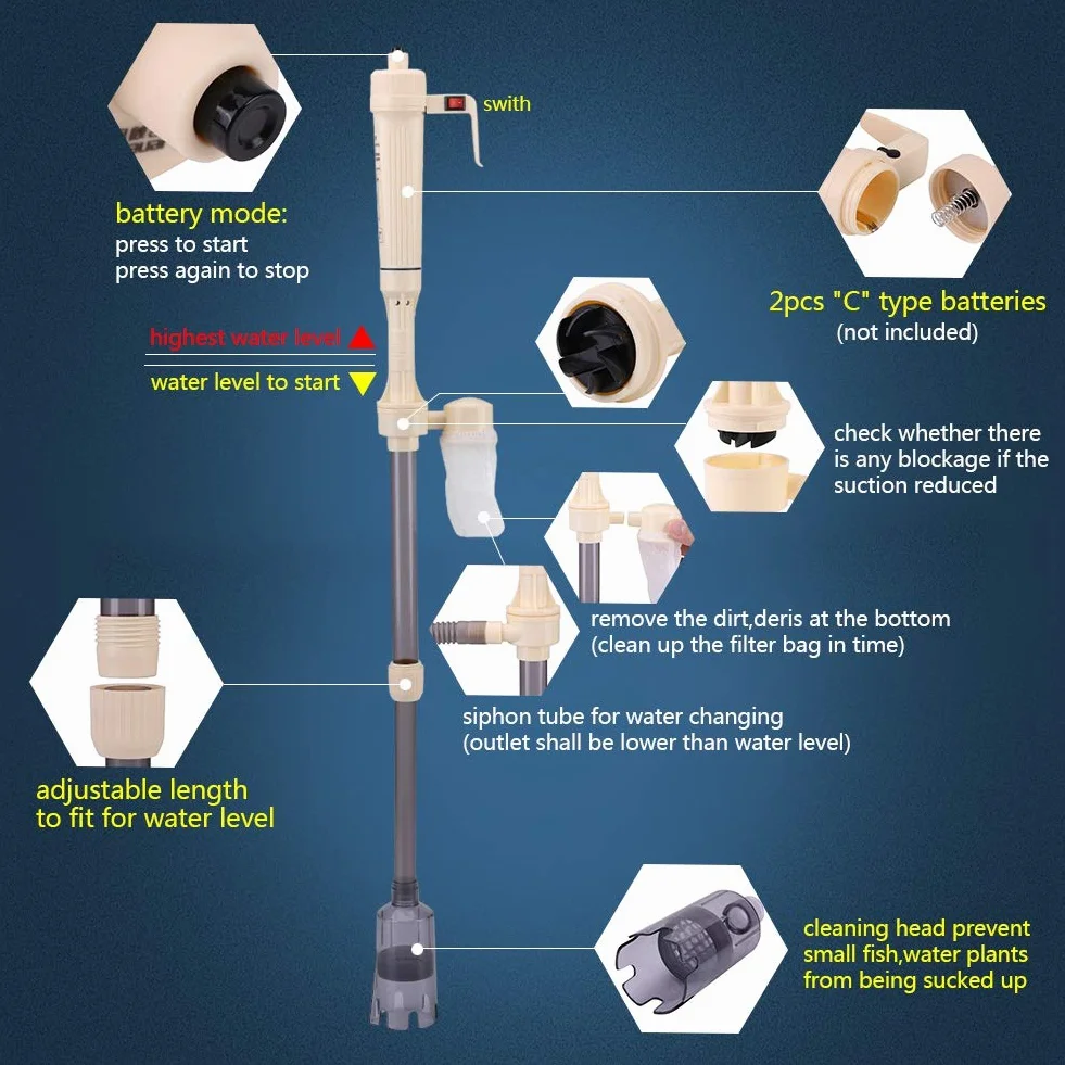Sifone Elettrico per Acquario,Sifone Acquario Pulitore Aspiratore, sifone Vuoto dell'acquario di Ghiaia, Sifone Aspirarifiuti per Pulizia Fondo Acquario Cambio Acqua