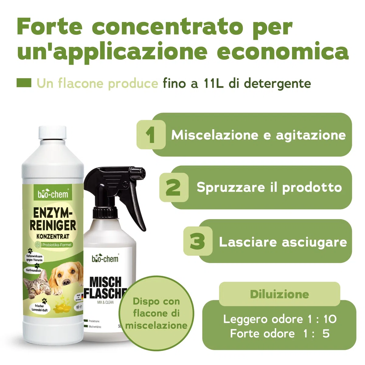 Bio-Chem - Detergente enzimatico concentrato 1L + flacone di miscelazione - Combatte gli odori ostinati e le macchie - Azione probiotica naturale per tappeti, tessuti e superfici