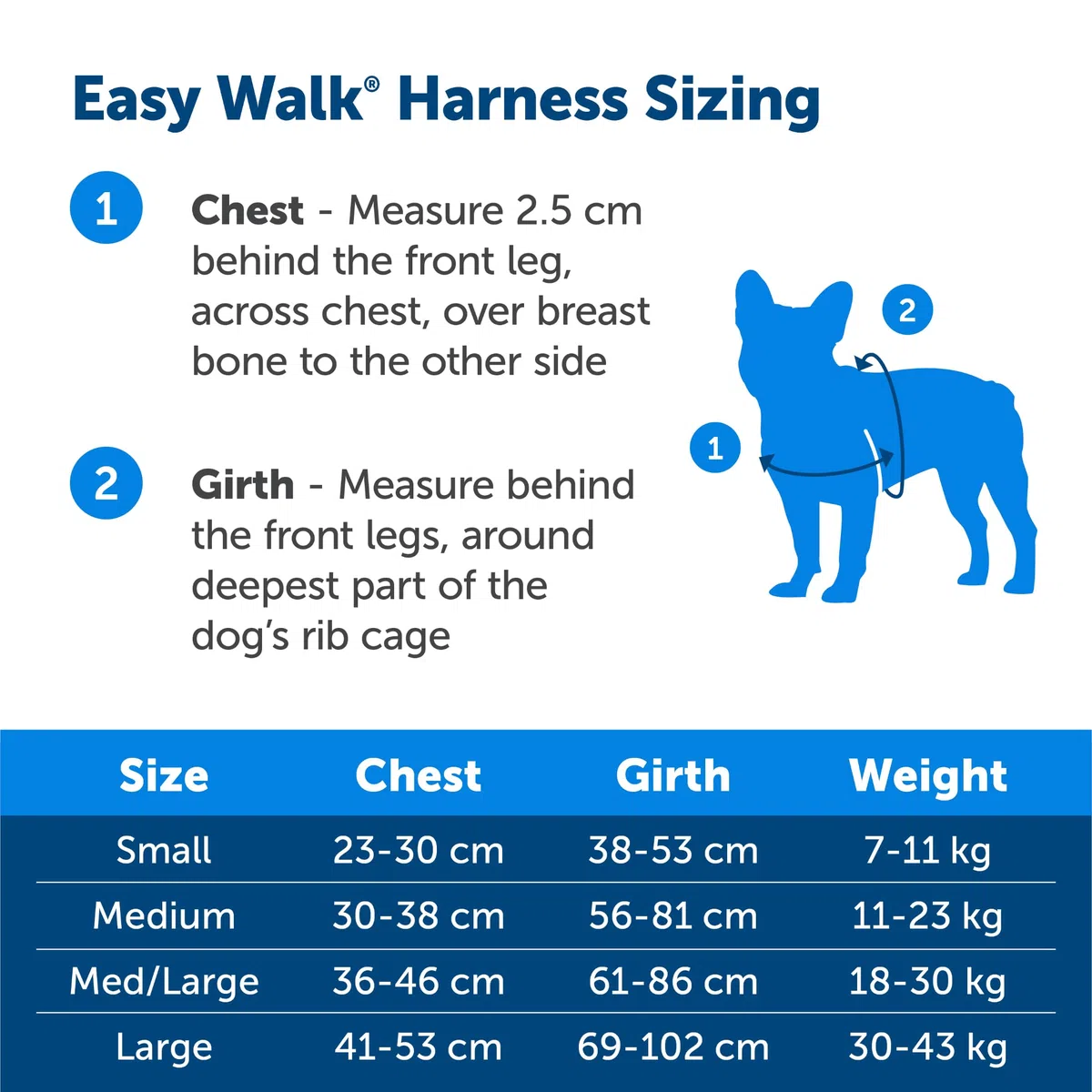 PetSafePettorina Deluxe Easy Walk Grande, Blu Oceano - 0.4 kg