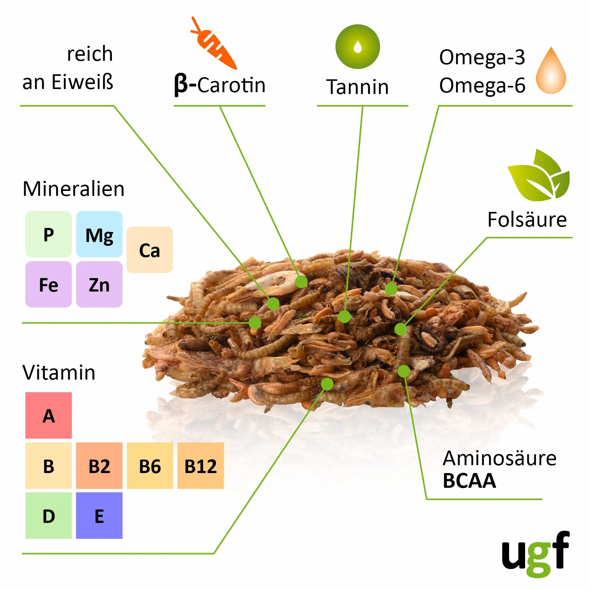 UGF - Mix universale di cibo per tartarughe - 500 g in un secchio da 3 litri, cibo bilanciato per tartarughe, gammarus, bachi da seta, vermi della farina, gamberetti e pesce essiccato