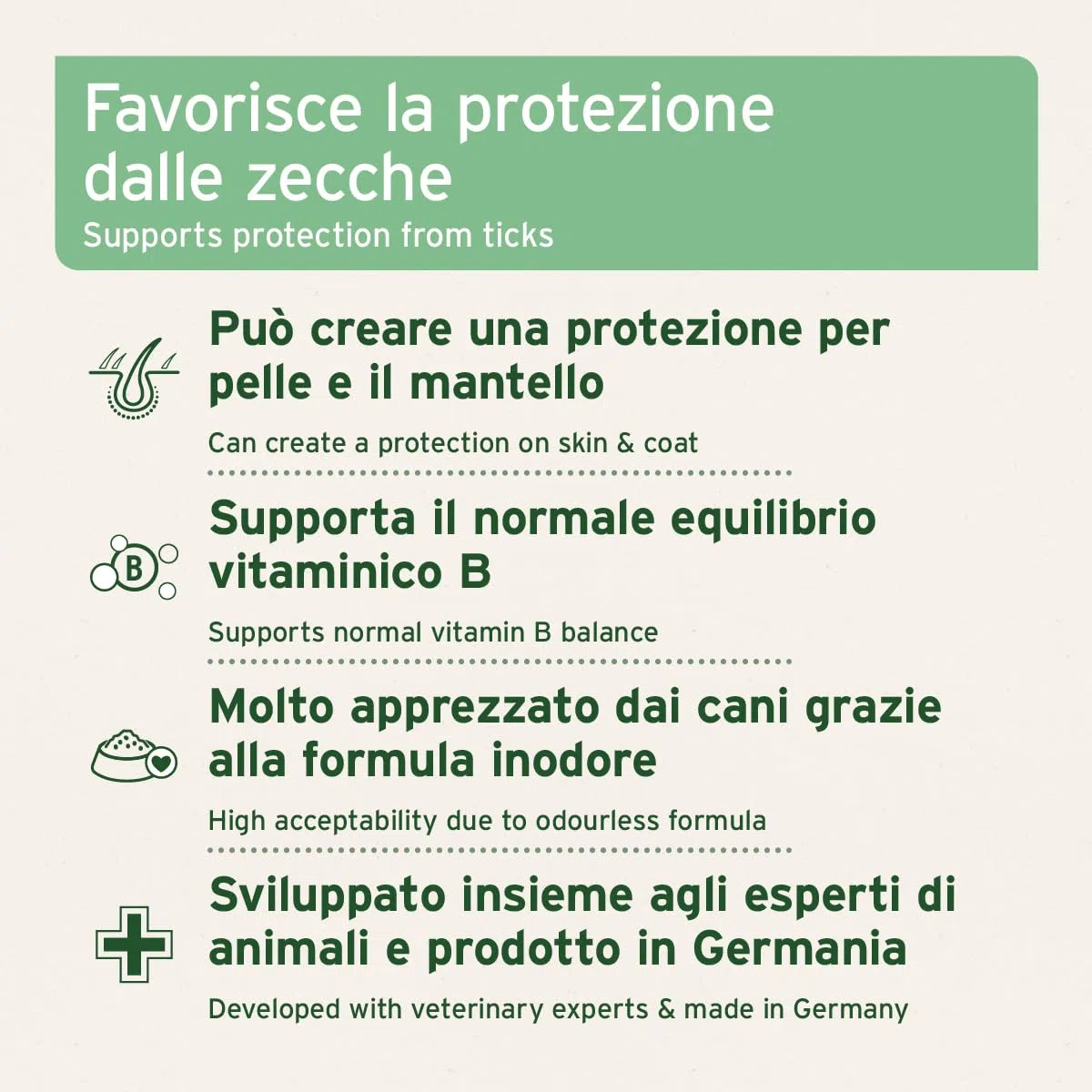 AniForte Protezione zecche per Cani 10-35 kg, 60 Capsule – Scudo Naturale Contro zecche e parassiti, Protezione antiparassitaria, antiparassitario e Repellente zecche