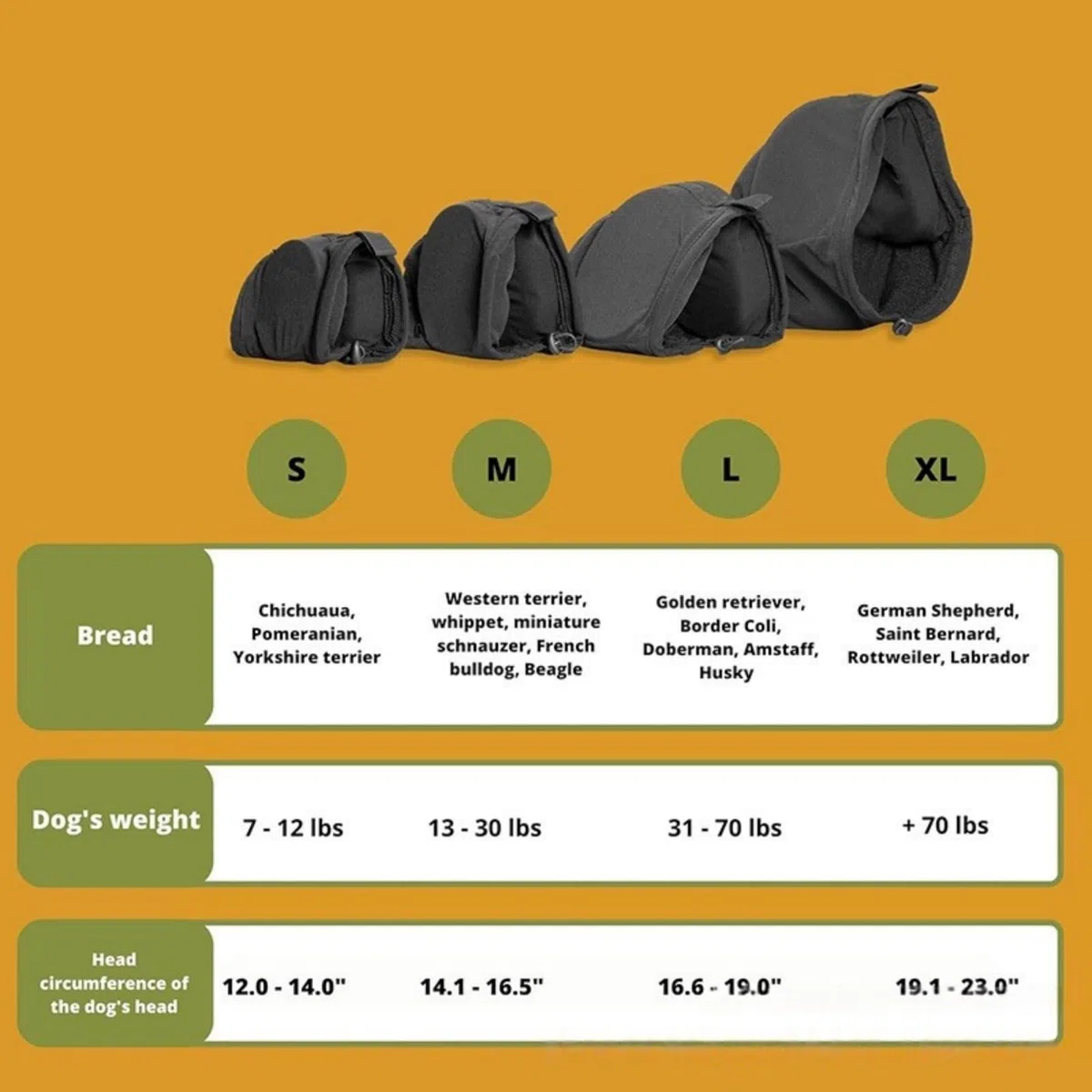 Cuffie Antirumore Per,Morbide Cuffie Antirumore Per Cani,Cuffie Per Cani, cuffie antirumore cane,Fascia Protettiva Per L'udito,Fasce Calmanti Regolabili Per Le Orecchie Del Cane Per Temporali