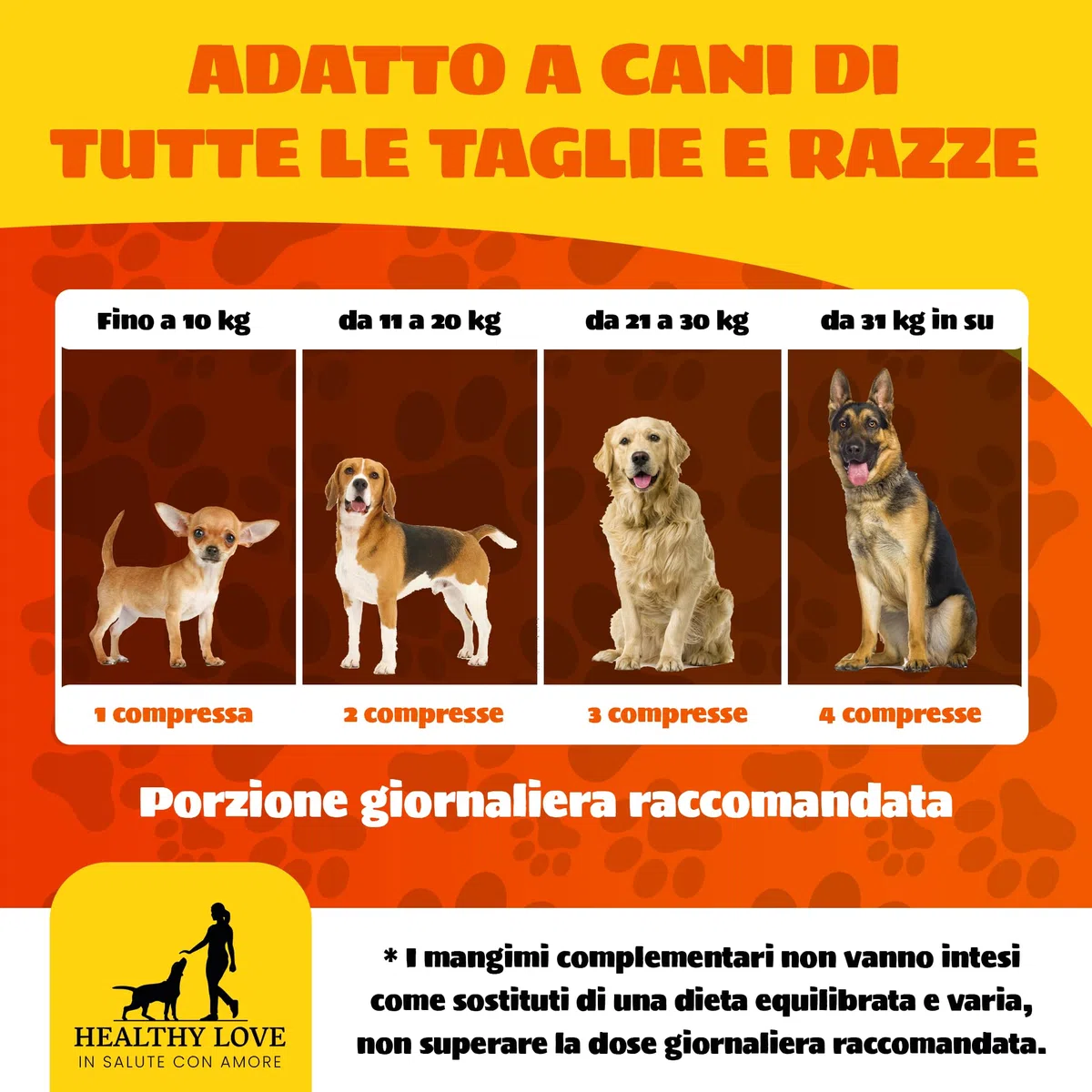 HEALTHY LOVE Probiotici per Cani, 120 Morbidi Snack Salutari, Appetibilità Unica, Fermenti Lattici Cane Per Migliore Digestione, Ebook, Probiotici Cane Contro Prurito e Diarrea, Probiotico Cani 240g