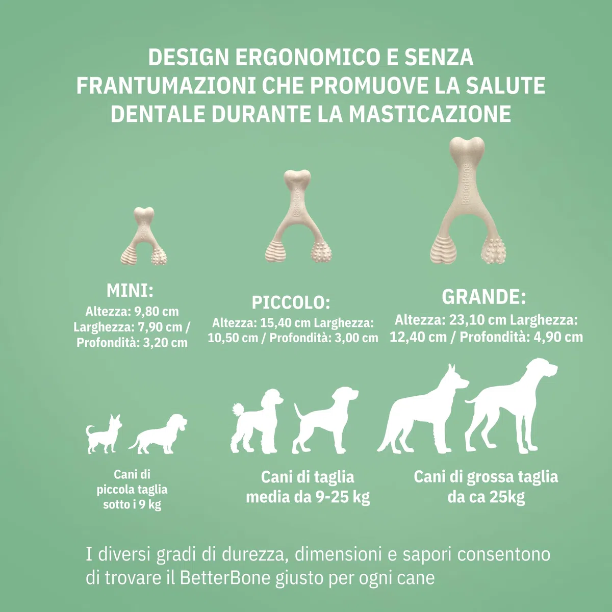 BetterBone - Giocattolo per cani da masticare – Small Medium Beef – Osso da masticare per cani senza nylon e OGM a base di cellulosa – Giocattolo da masticare medio con sapore di manzo – Legno da