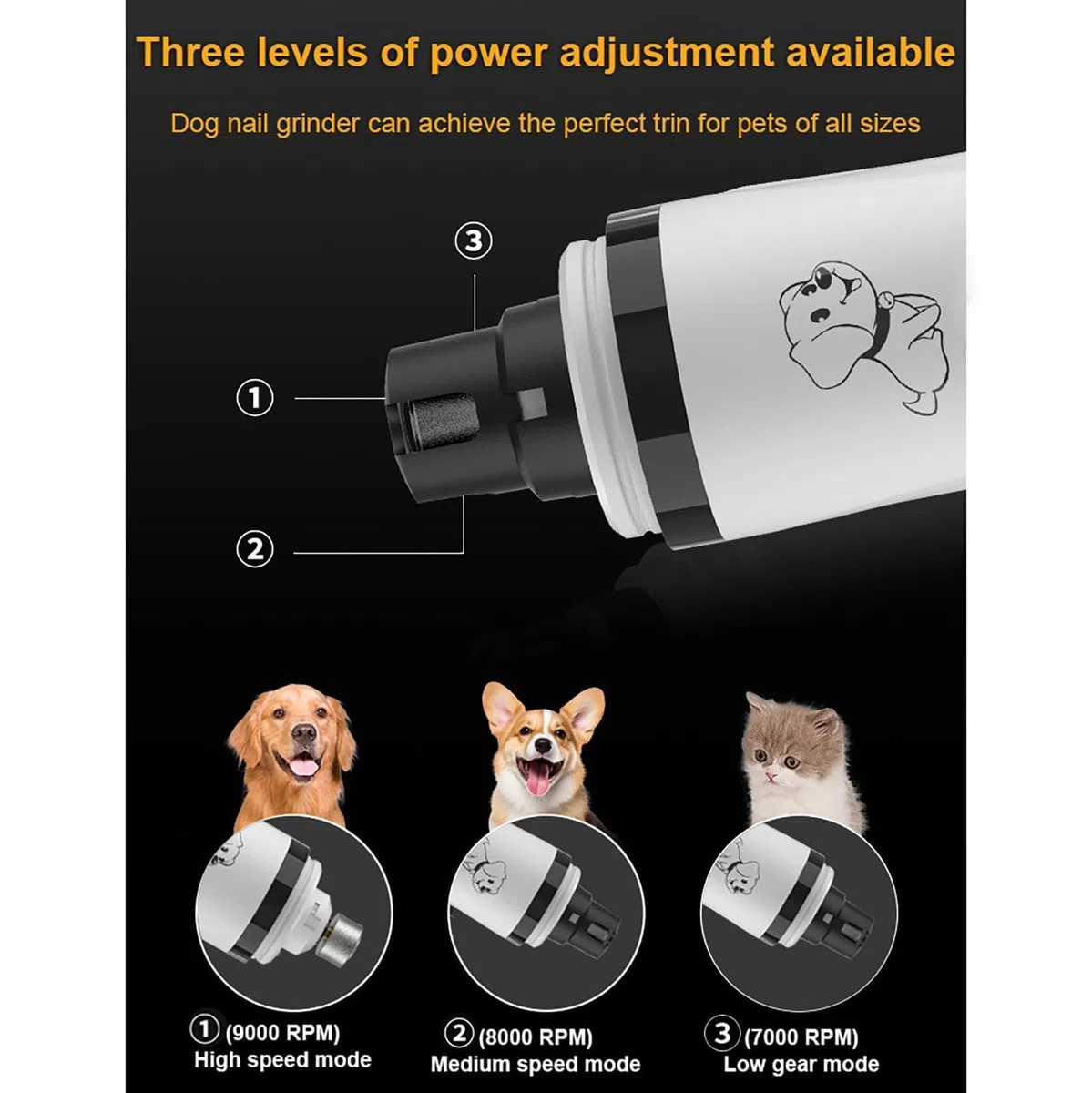 Heusom Silent Groom Pro per cani, smerigliatrice per unghie a 3 velocità, Silent Groom Pro, con luci a LED, ricaricabile tramite USB, con testine di ricambio per cani, gatti