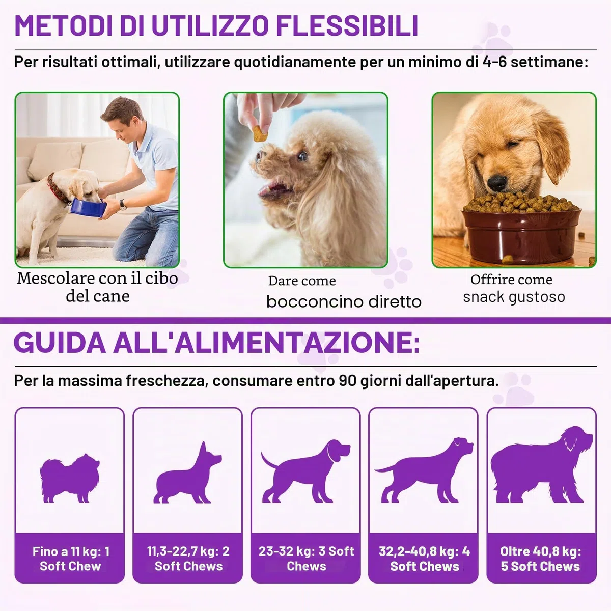 Allergie Relief Dog Treats,150 Pezzi Prurito per la Pelle del Cane Che Mastica, Smetti di Prurito, Leccare, Graffiare, Allergie Stagionali, per Tutte Le Razze e Dimensioni di Cani,Anatra
