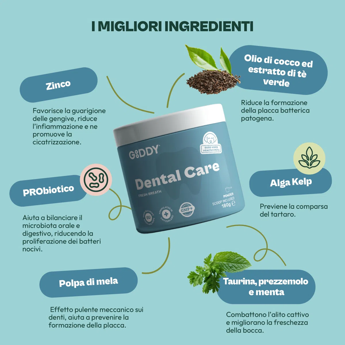 Gooddy – Cura Dentale per Cani in Polvere 180g – Alito Fresco, Riduce Placca e Tartar, Supporta le Gengive – Con Probiotici e Prebiotici