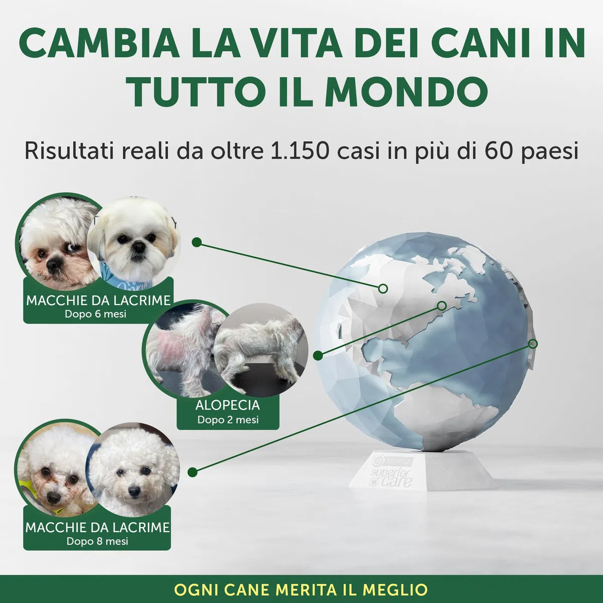 Nature's Protection Superior Care White Dog Aringhe Senza Cereali Piccoli pani Adulti 1.5 kg.