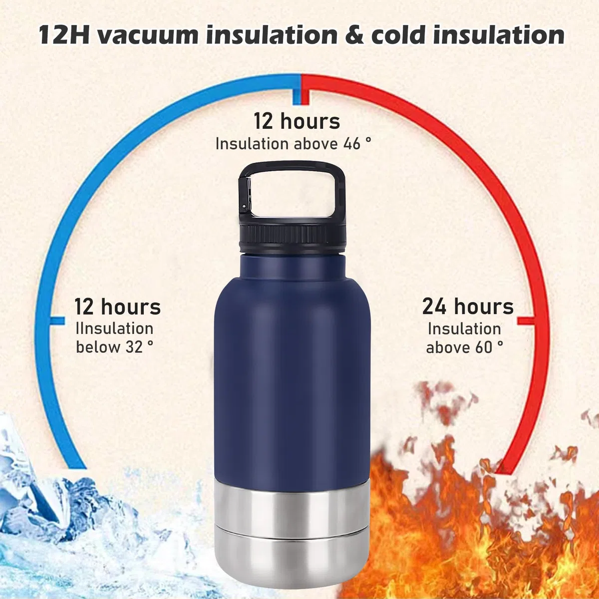 Borraccia per cani da viaggio, 1000 ml, per cani, in viaggio, per cani, in acciaio inox, con ciotola per l'acqua e ciotola, accessorio per cani per passeggiate, senza BPA