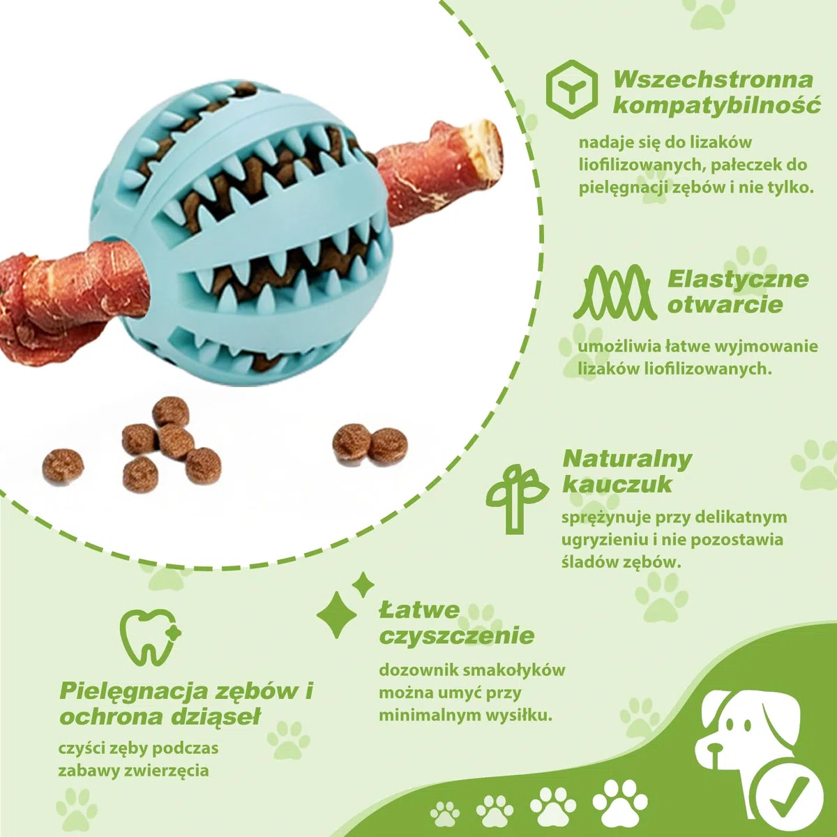 DEWEL Palla per cani giocattolo interattivo per cani giocattolo dispenser per dolcetti per animali domestici palla dentale indistrut tibile palla per la pulizia dei denti (Blu-Verde, 7CM-2PCS)