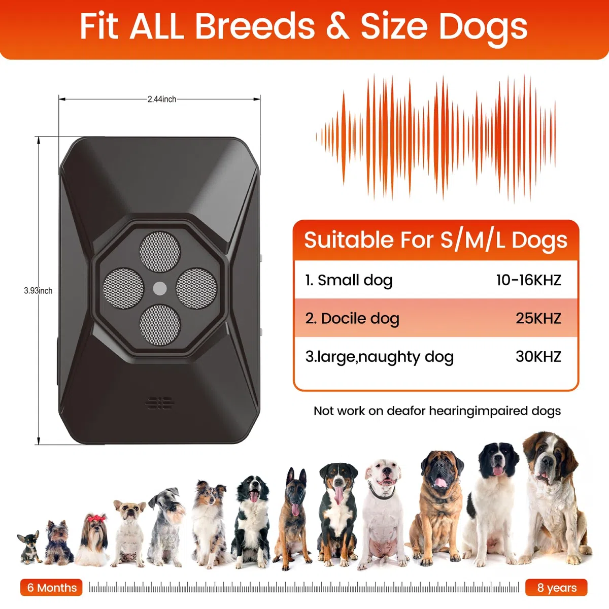 WUGEIN Antiabbaio per Cani, 30 Ft Anti Abbaio per Cani, 3 Modi Ultrasuoni per Cani Interni Esterni Antibell per Cani di Piccola Grandi Taglia Media Anti Bell